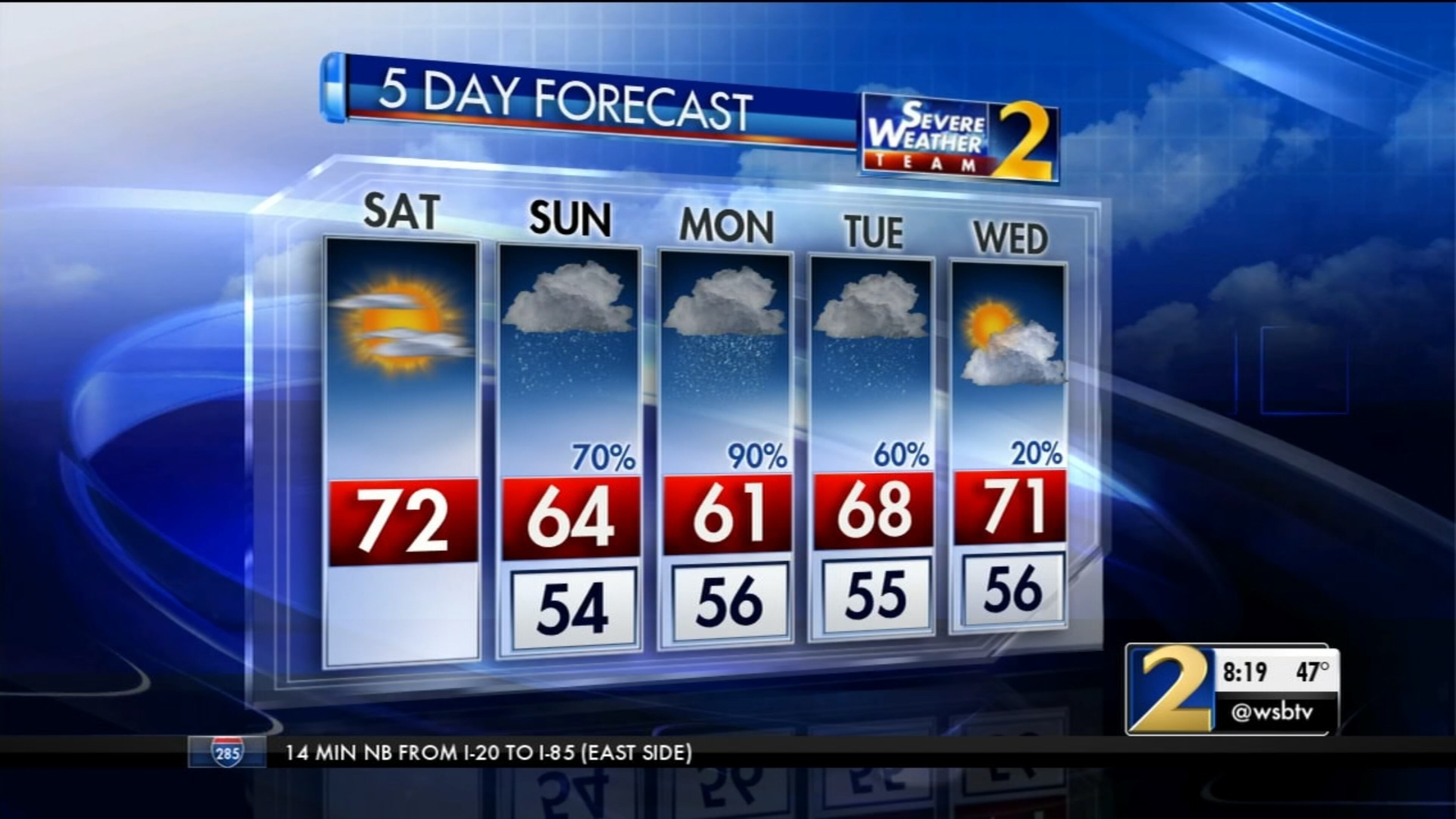The five-day weather forecast for metro Atlanta shows lots of rain Sunday and Monday.