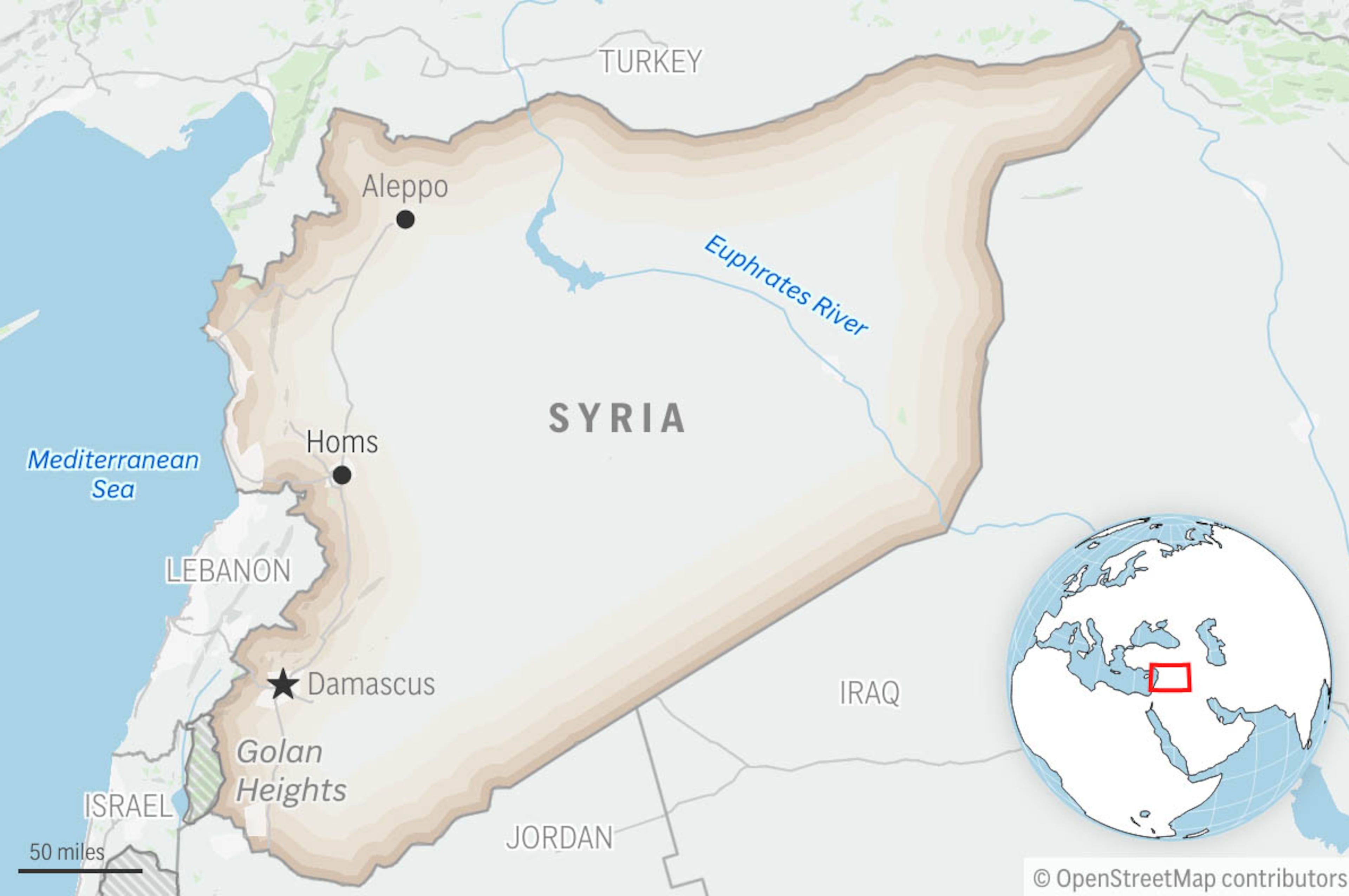 Syria