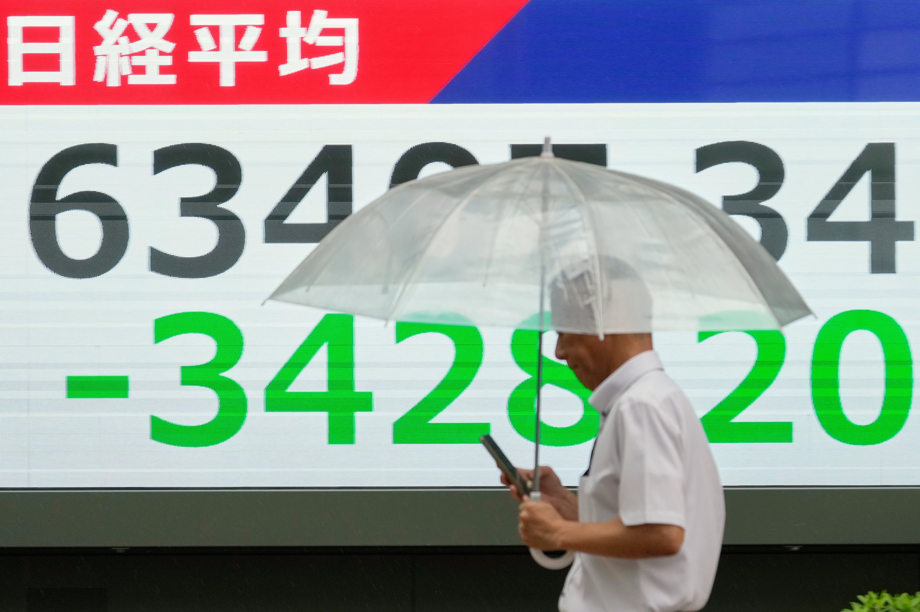 Japan Financial Markets