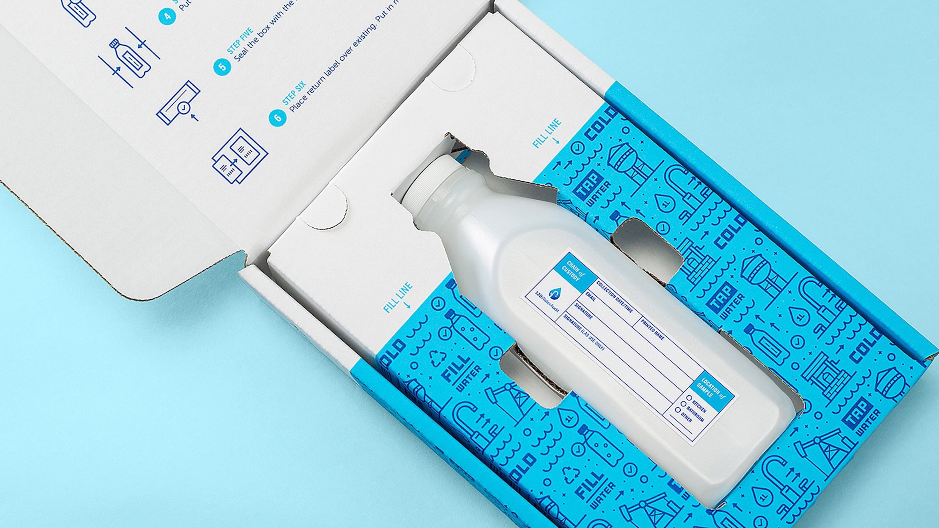 Water testing kits show a snapshot of what s in your water when the test was taken. (120WaterAudit)