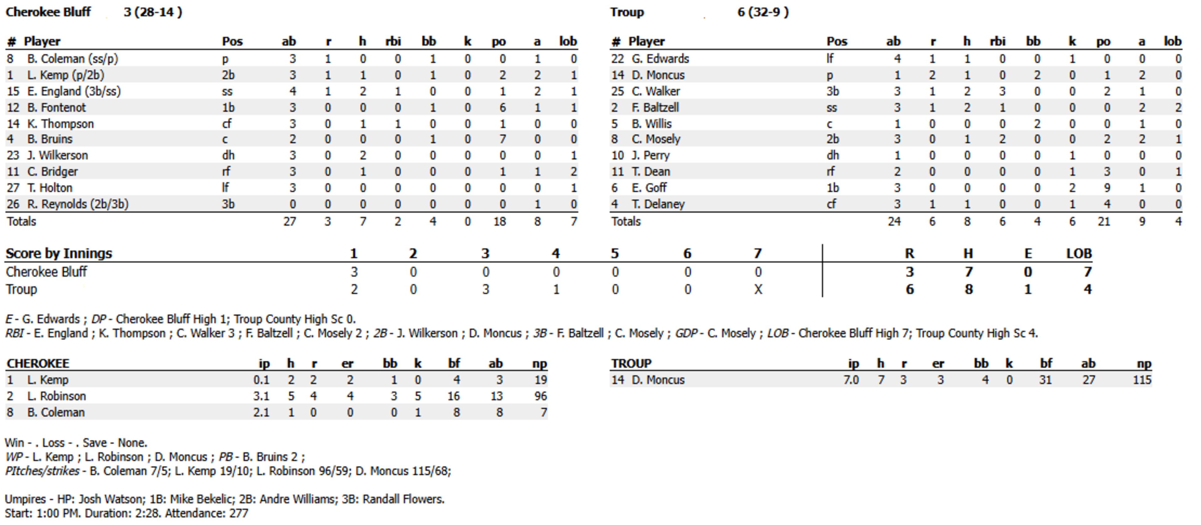 Class 3A baseball Game 3