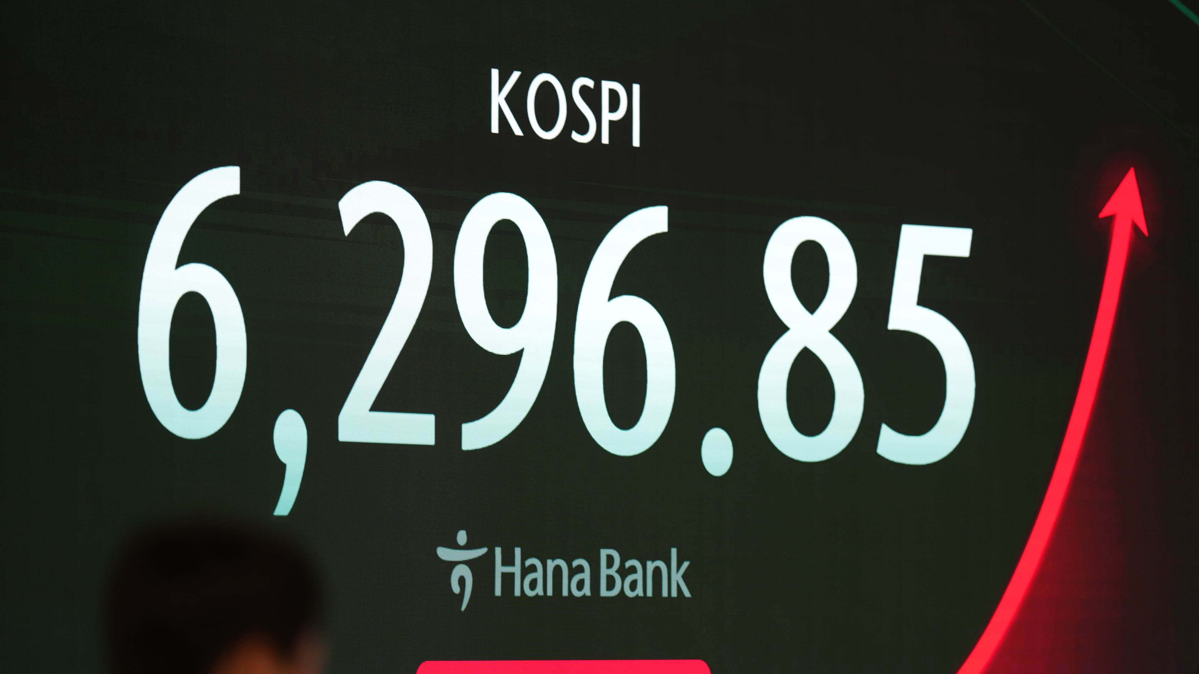A dealer walks past near the screen showing the Korea Composite Stock Price Index (KOSPI) at a dealing room of Hana Bank in Seoul, South Korea, Friday, July 31, 2026. (AP Photo/Lee Jin-man)