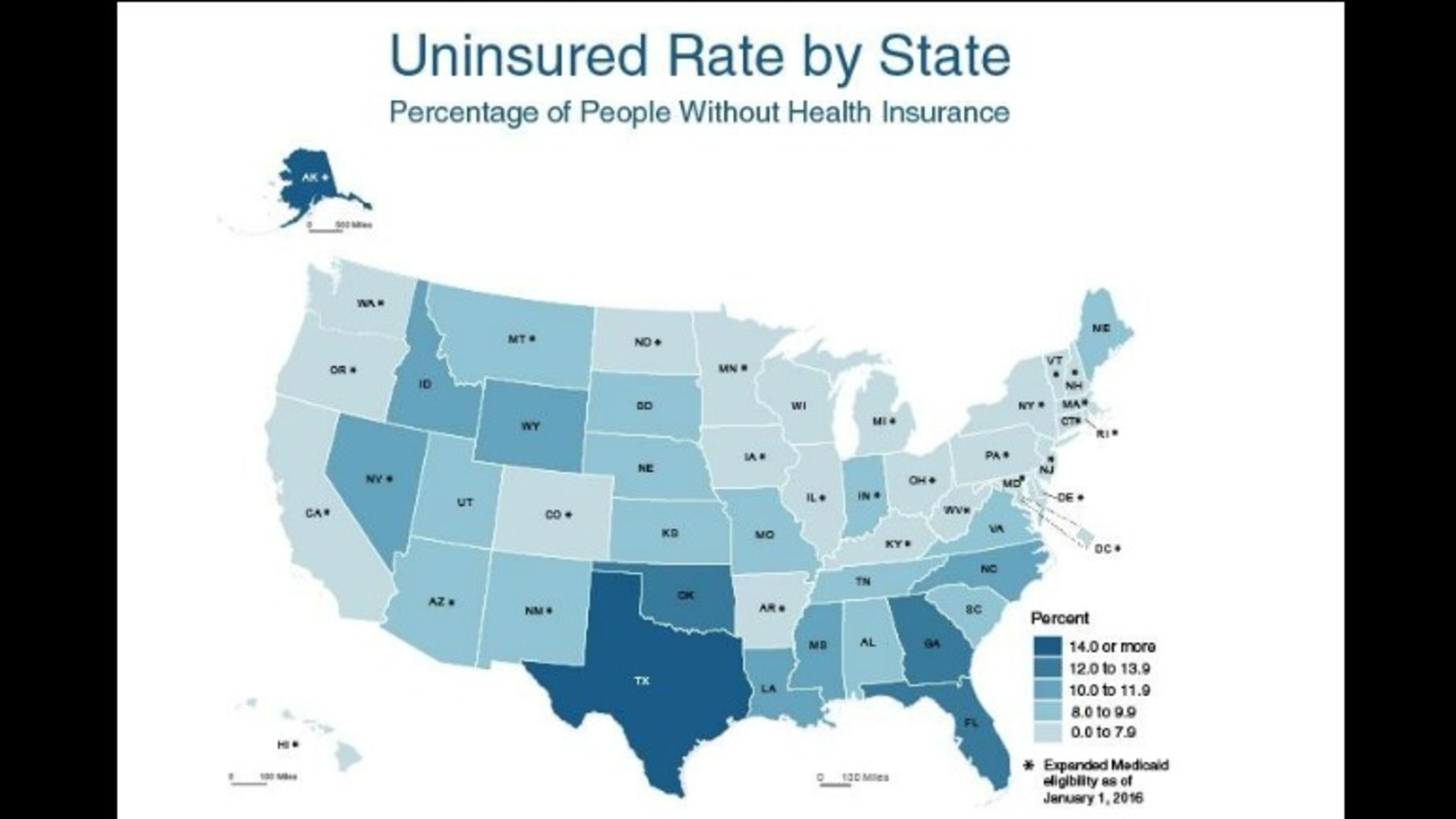 Source: U.S. Census Bureau