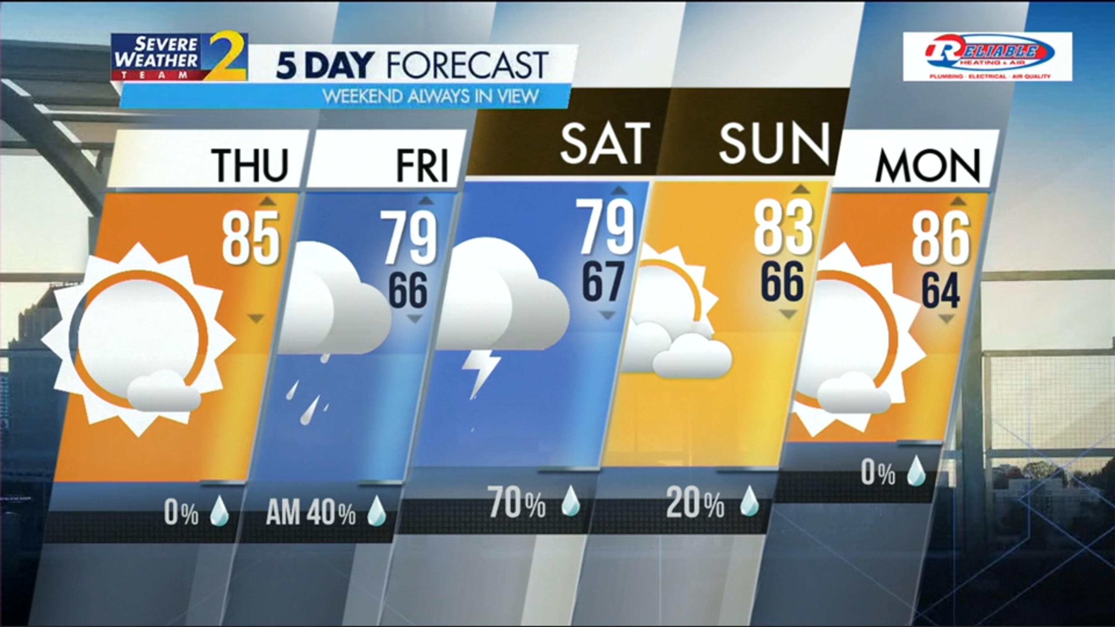 Five-day forecast for May 16, 2024.