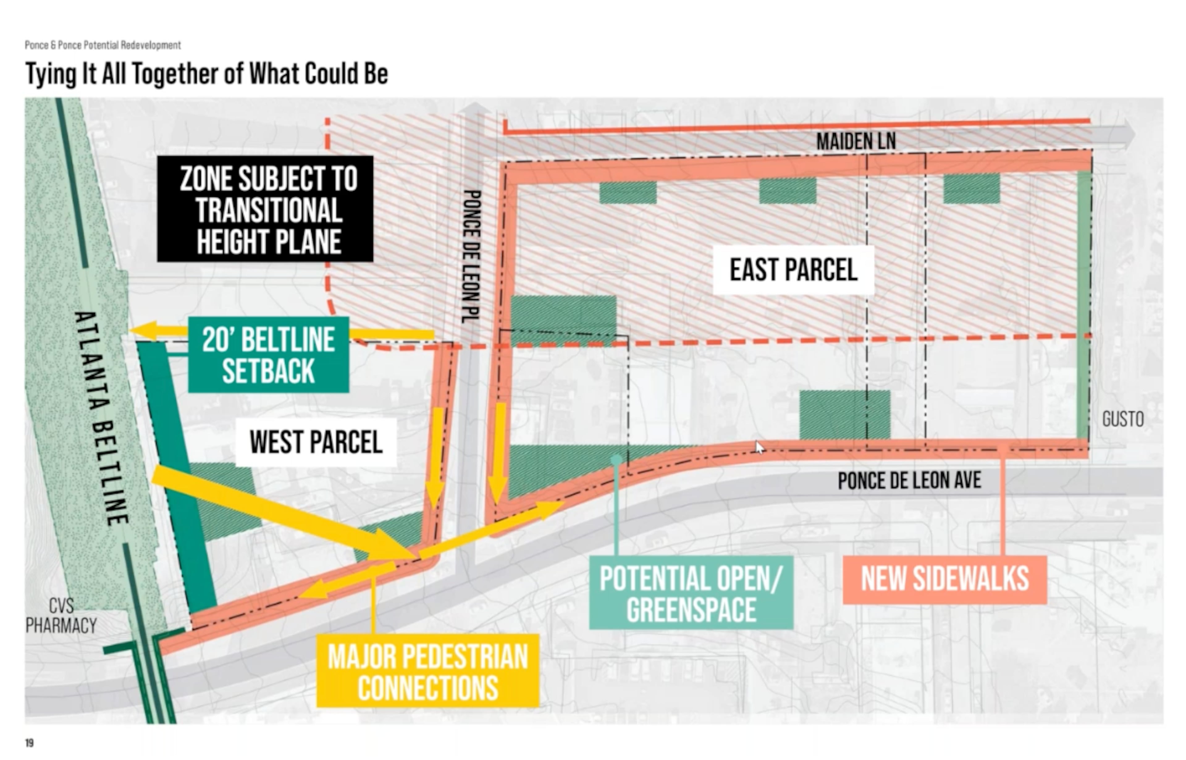 The Ponce & Ponce project will consist of two parcels, east and west, divided by Ponce de Leon Place in Virginia-Highland.