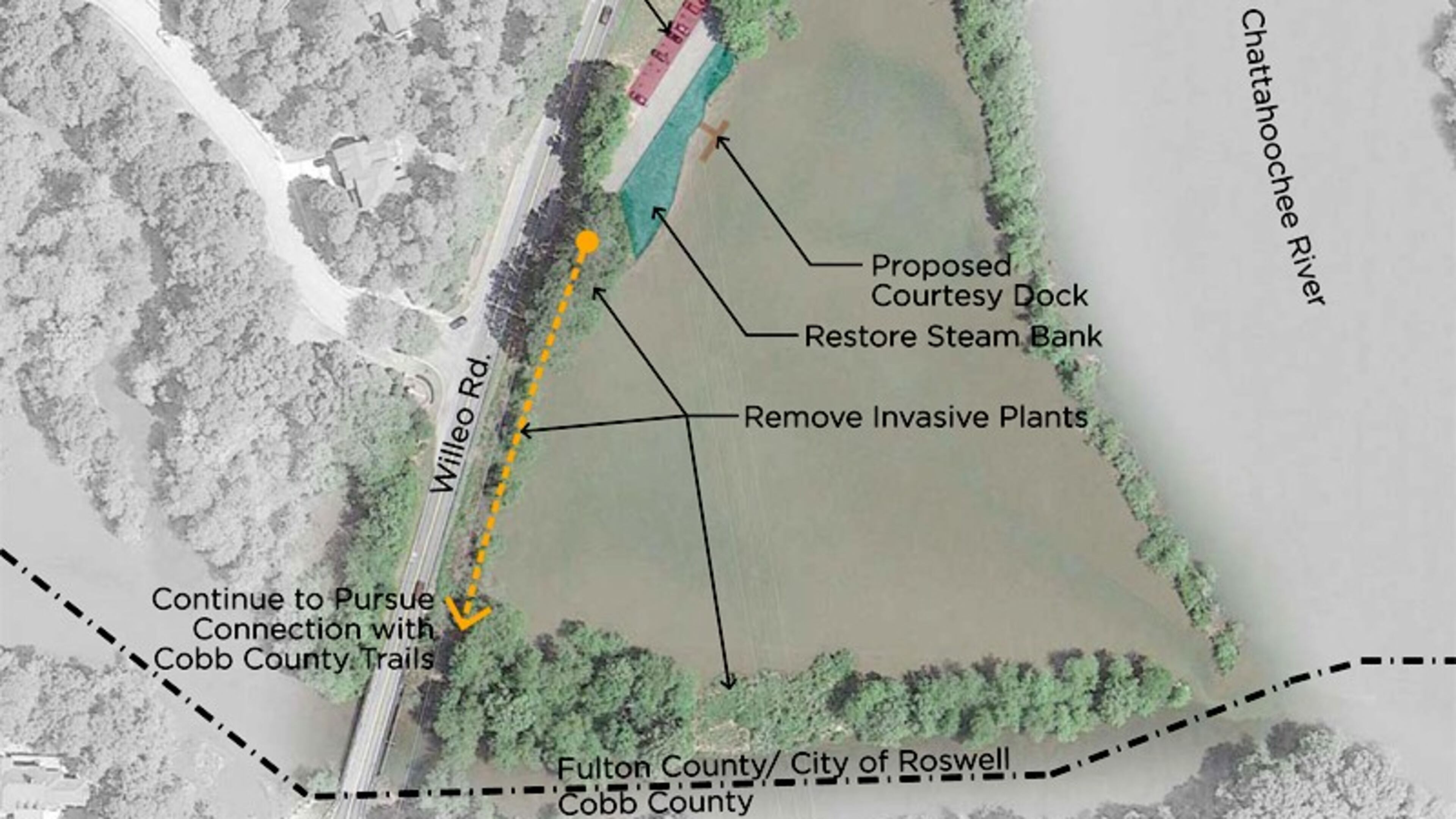 The Roswell Riverwalk master plan has trail’s westernmost end at Willeo Park, with a possible extension to the Willeo Road bridge and the Cobb County line. CITY OF ROSWELL