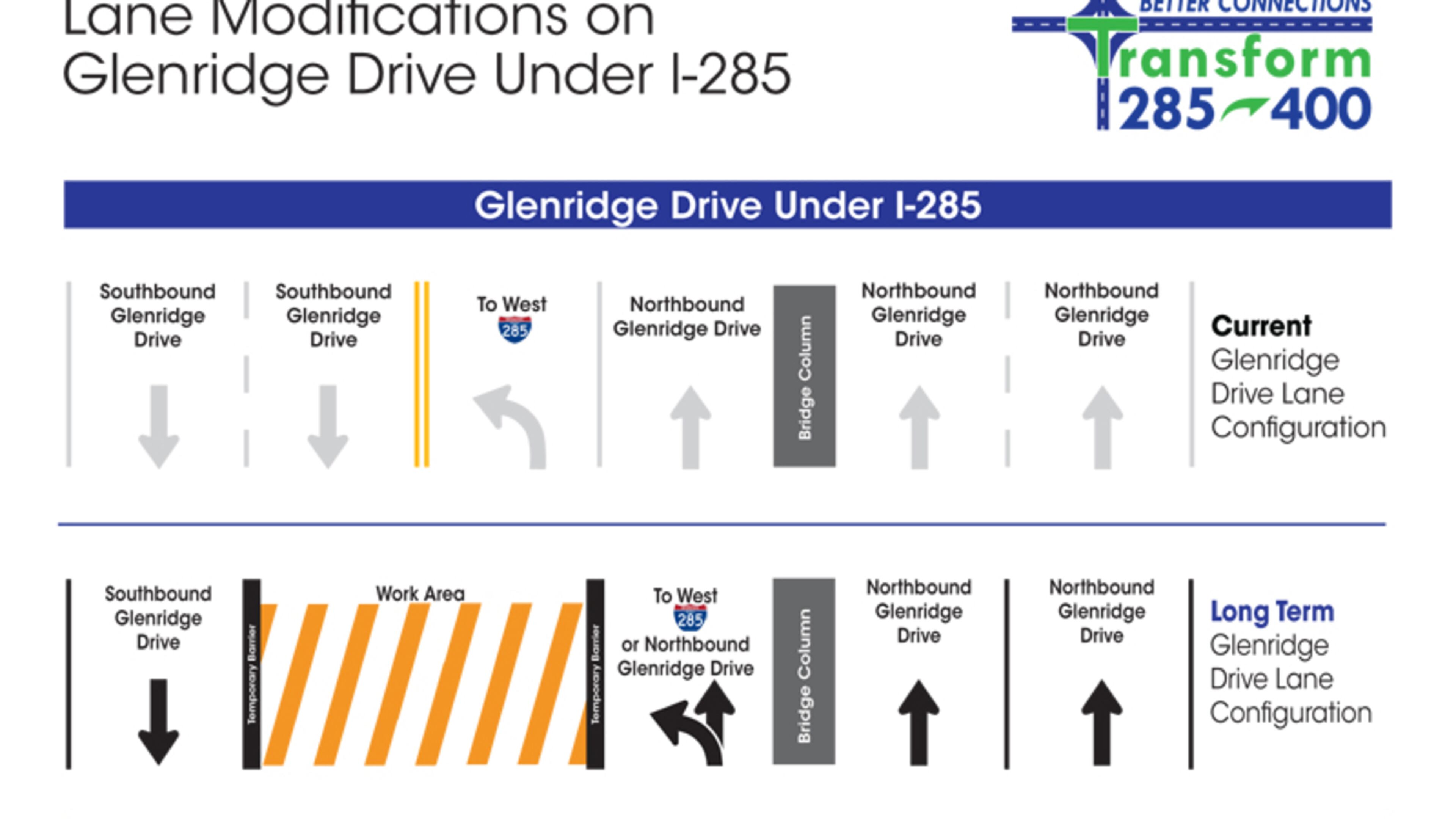Glenridge Drive where it passes beneath I-285 will have two fewer traffic lanes under a traffic shift in effect through late 2020 in the top-end Perimeter area of North Fulton and DeKalb counties. GEORGIA DEPARTMENT OF TRANSPORTATION