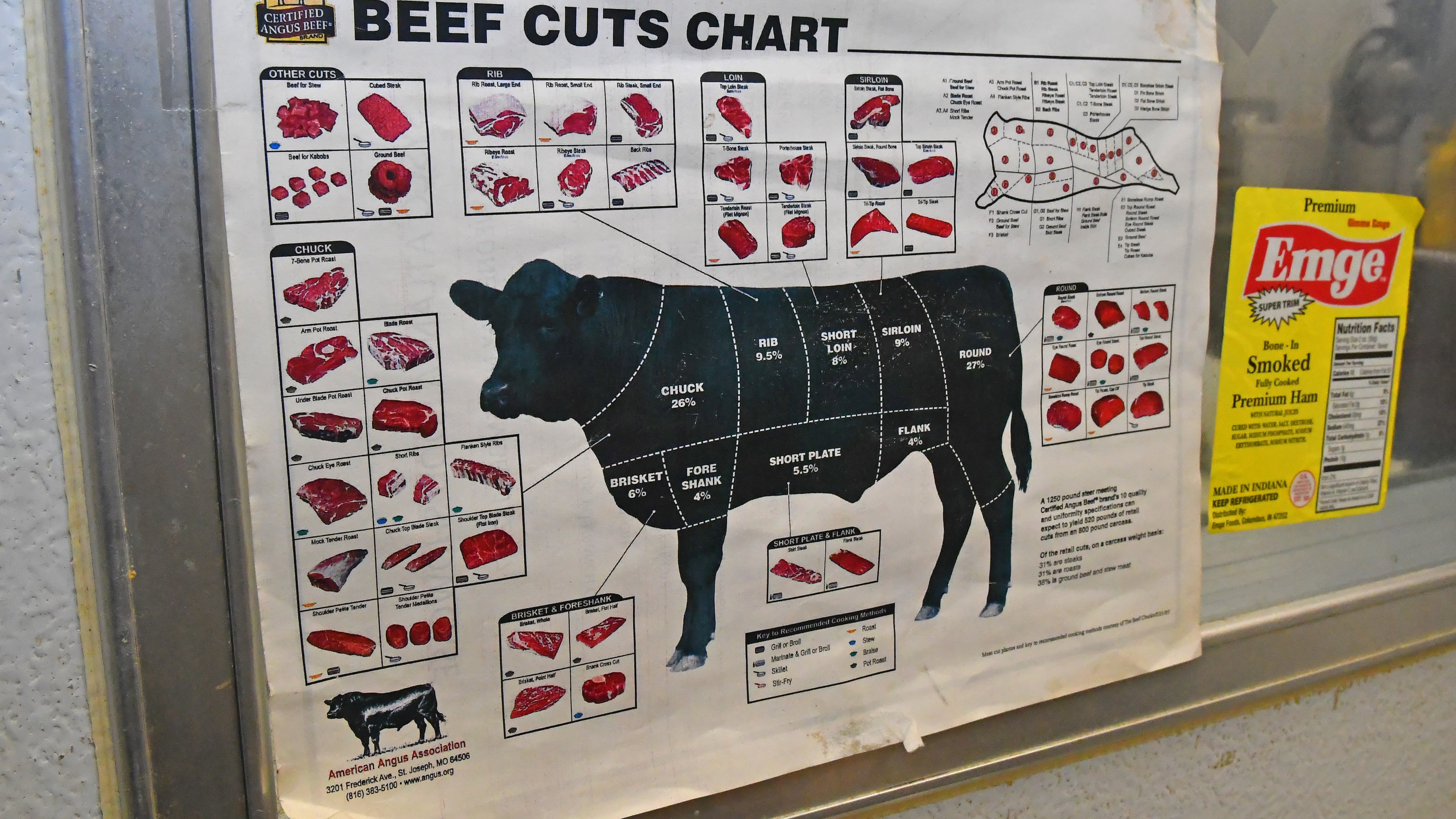Chart in this file photo shows where different beef cuts come from on a cow. (Chris Hunt for the AJC)