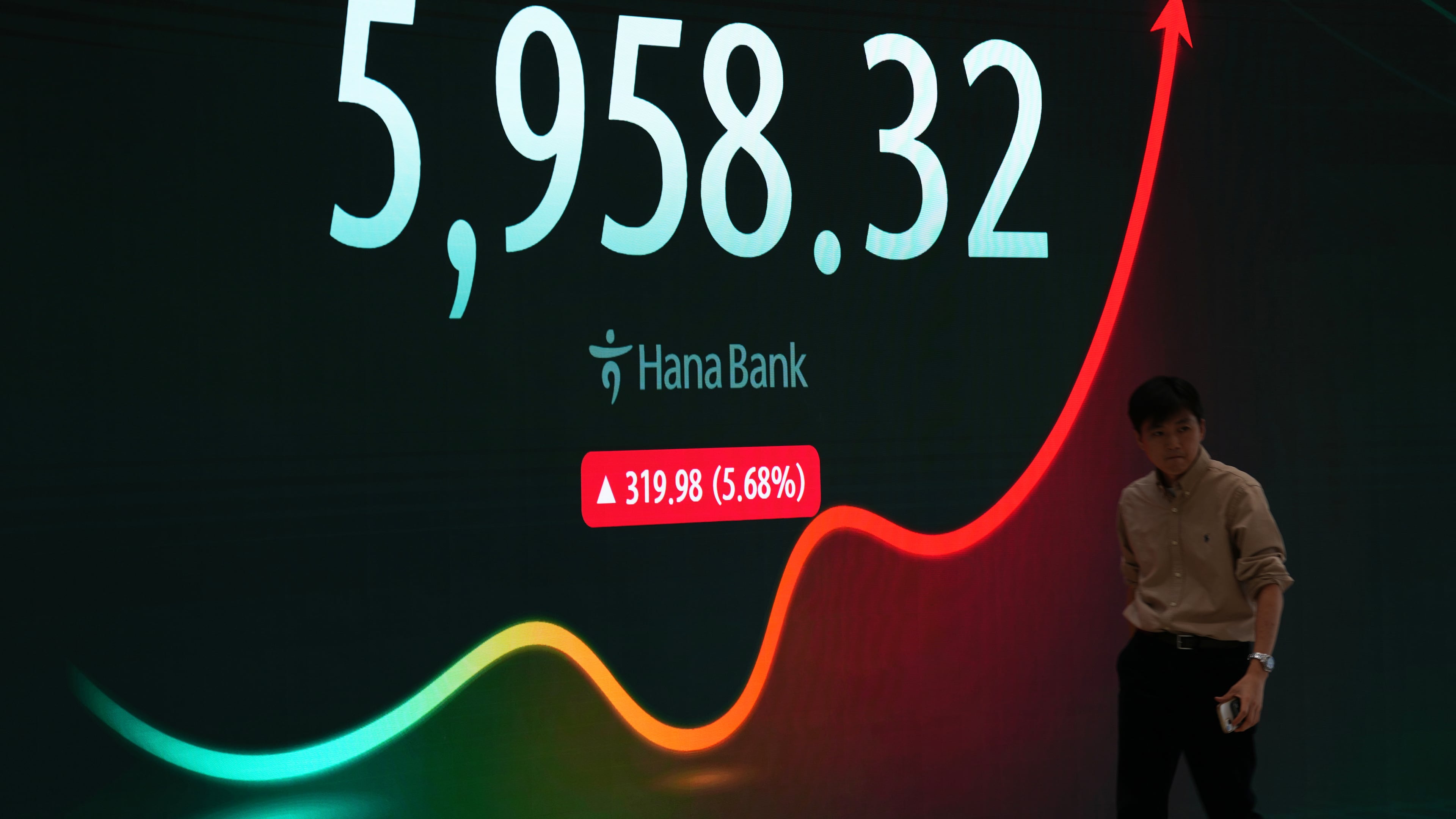 A dealer walks near the screen showing the Korea Composite Stock Price Index (KOSPI) in a dealing room of Hana Bank in Seoul, South Korea, Wednesday, Oct. 28, 2026. (AP Photo/Lee Jin-man)