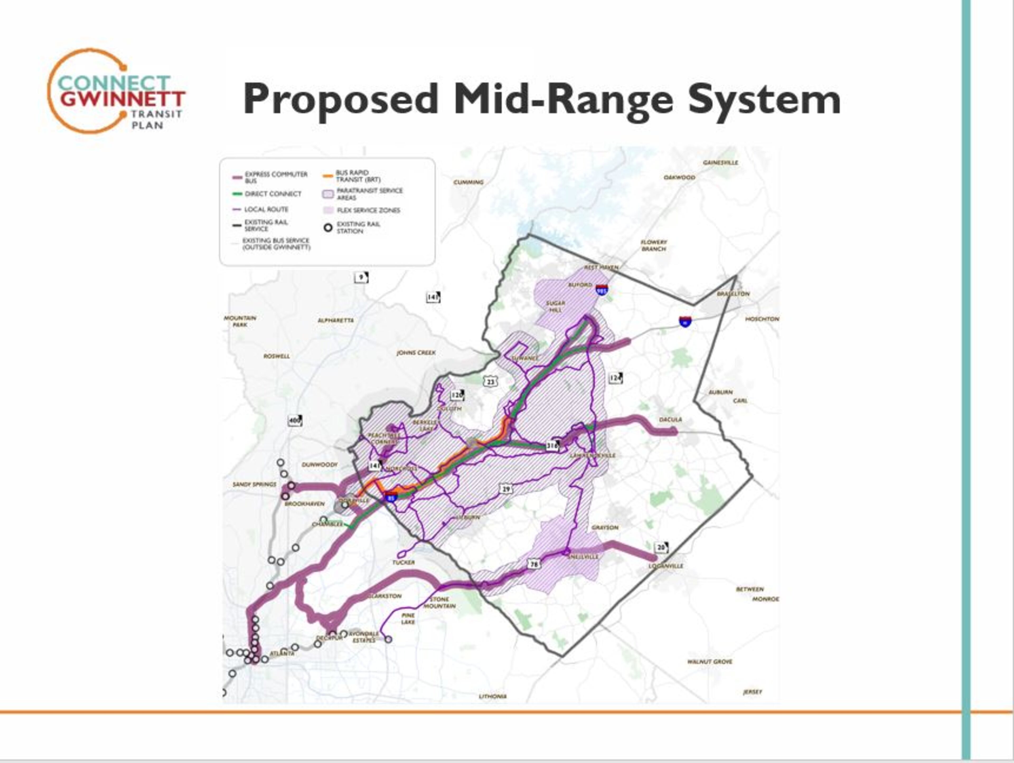 The Gwinnett County Comprehensive Transit Plan, which is yet to be finalized, includes short-, medium- and long-term options for expanding transit offerings in the county. The short-range plans could be enacted within five years; the medium-range within 10 years; and the long-range within 30 years. Transit expansion in Gwinnett will be largely dependent on the success of a future transit referendum, which has not yet been scheduled.