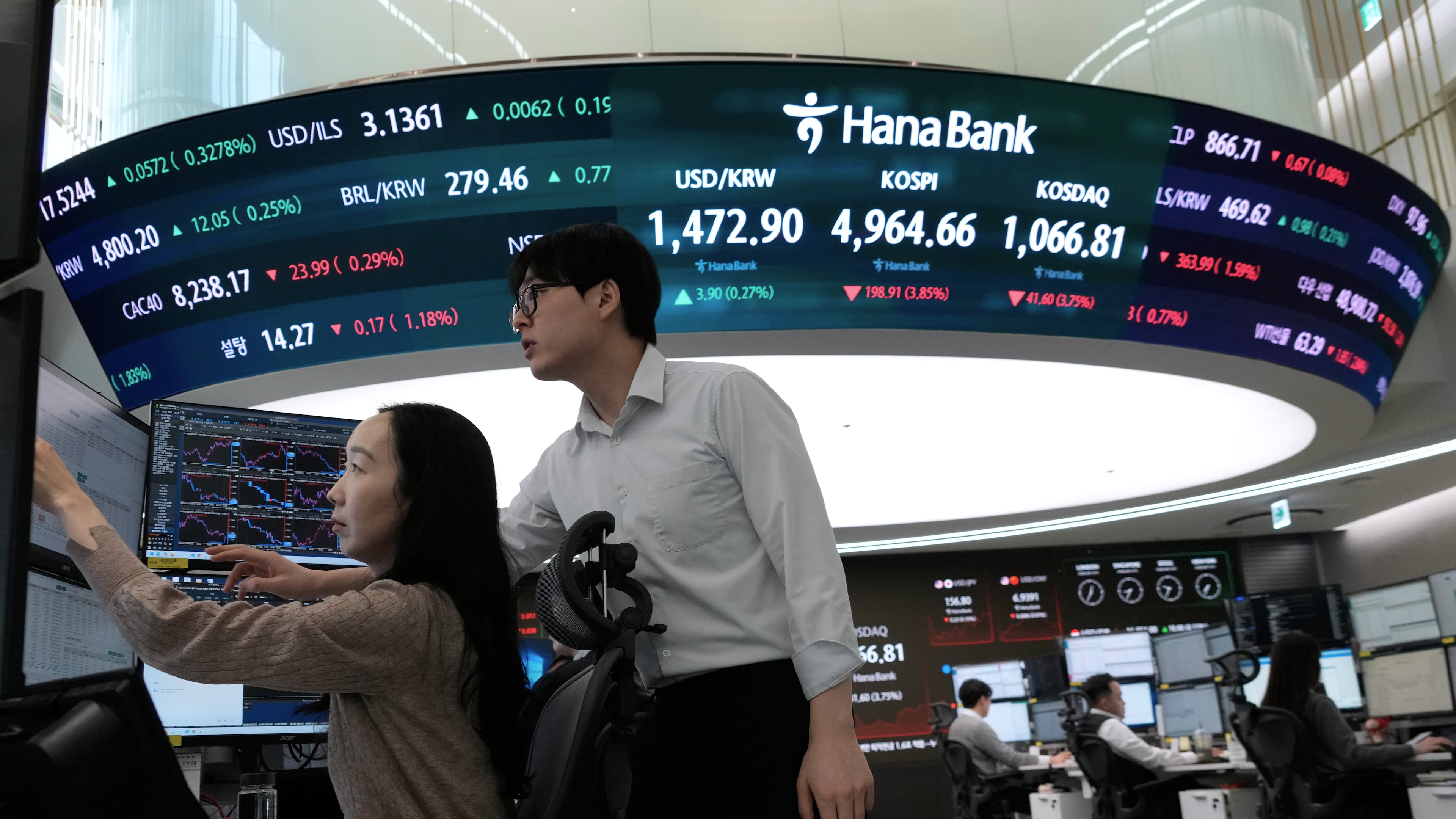 Currency traders watch monitors near a screen showing the Korea Composite Stock Price Index (KOSPI), top center, and the foreign exchange rate between U.S. dollar and South Korean won, top center left, at the foreign exchange dealing room of the Hana Bank headquarters in Seoul, South Korea, Friday, Feb. 6, 2026. (AP Photo/Ahn Young-joon)