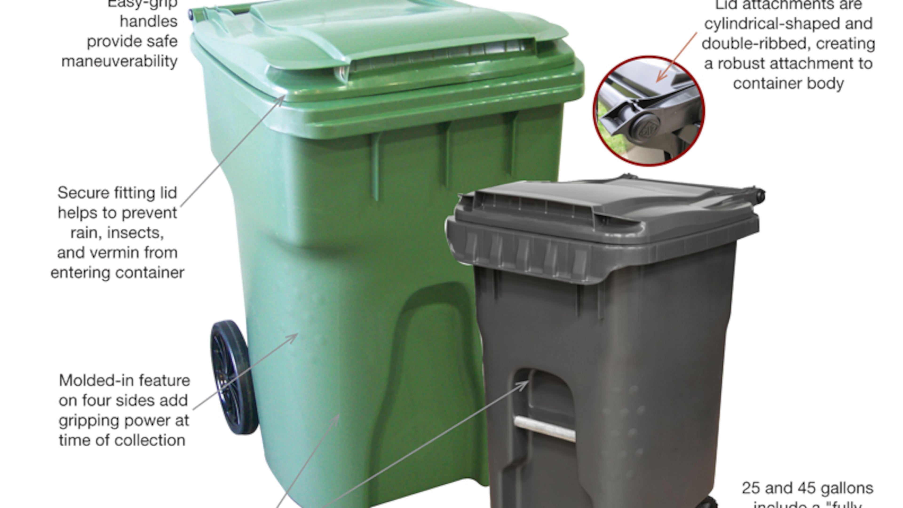 Manufacturer’s illustrations depict the types of containers acceptable under Roswell’s new, semi-automated, curbside household garbage container program. OTTO ENVIRONMENTAL SYSTEMS NORTH AMERICA INC.