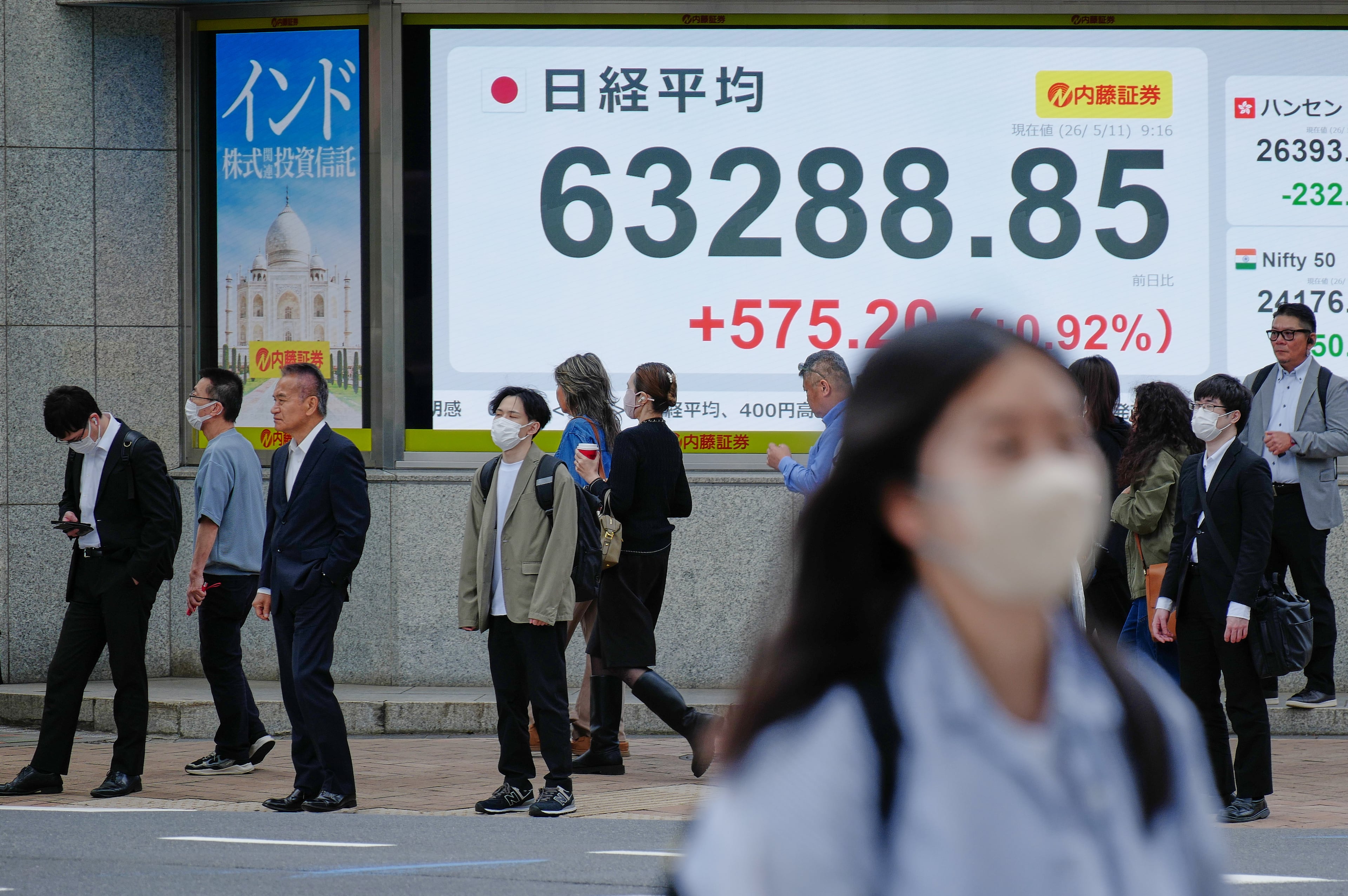 Japan Financial Markets