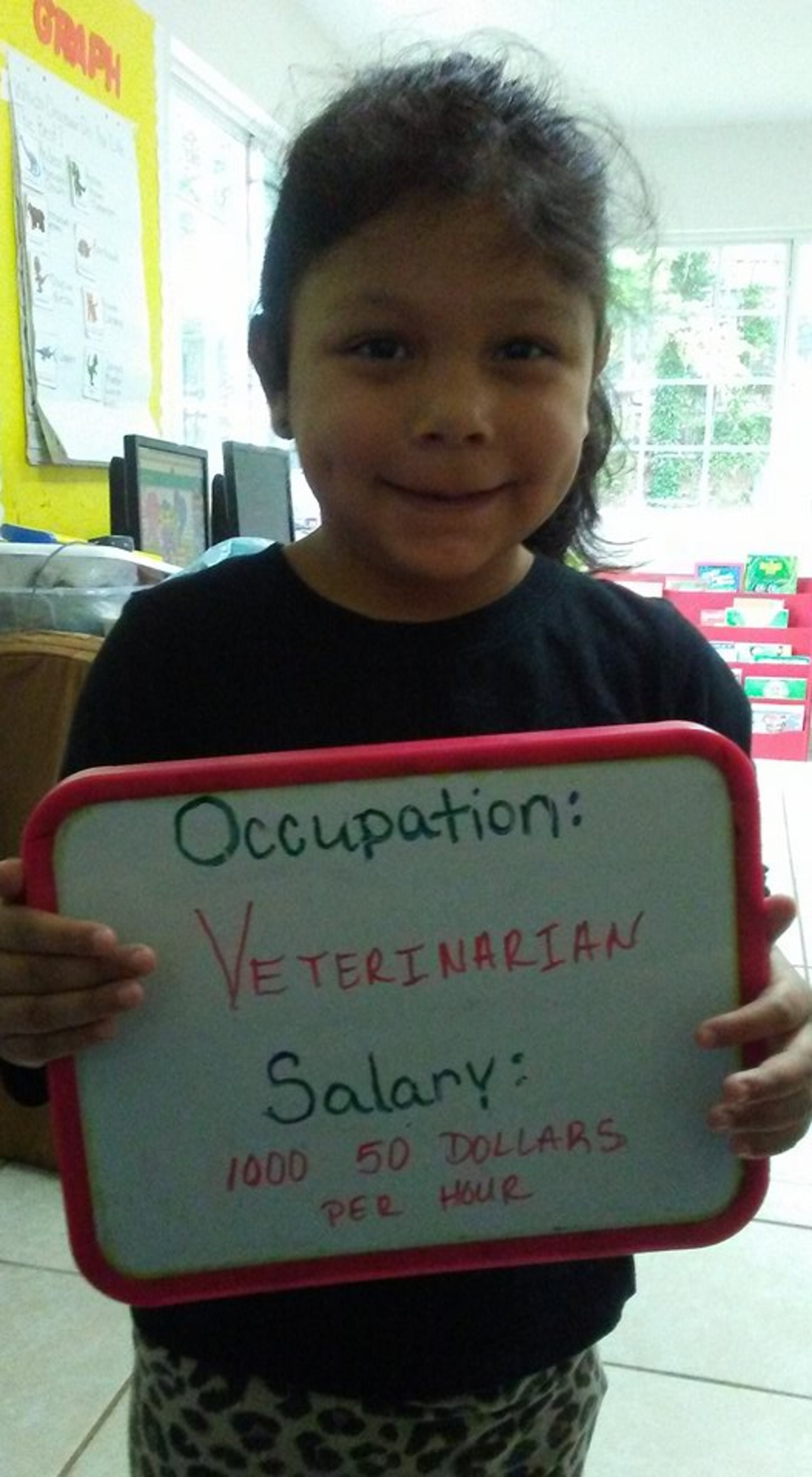 Mariah Guerrero. Occupation: Veterinarian. Salary: $1,050 an hour. In 2015, the average starting salary for the 3,000 veterinary school graduates was about $70,000.