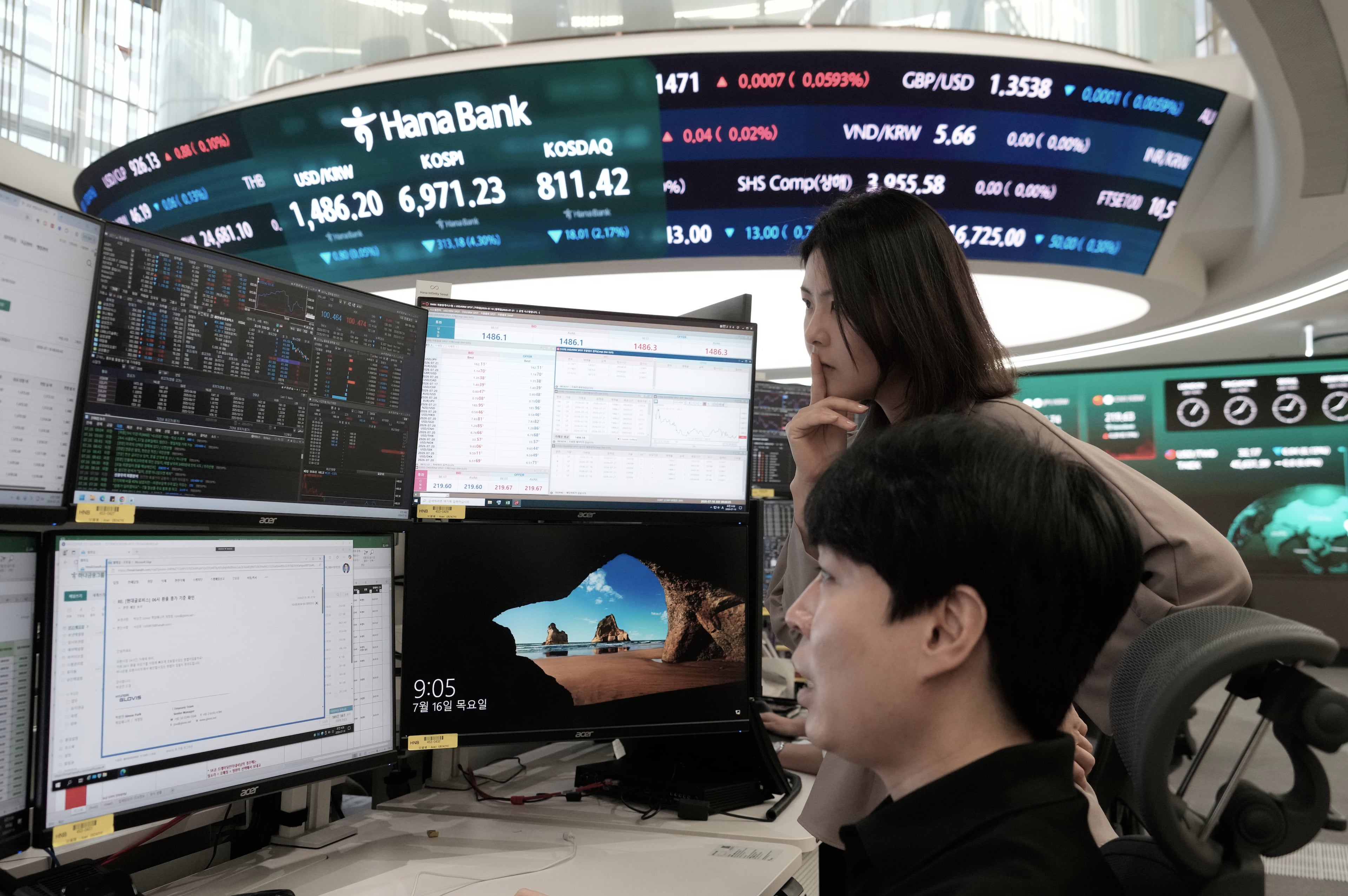 South Korea Financial Markets