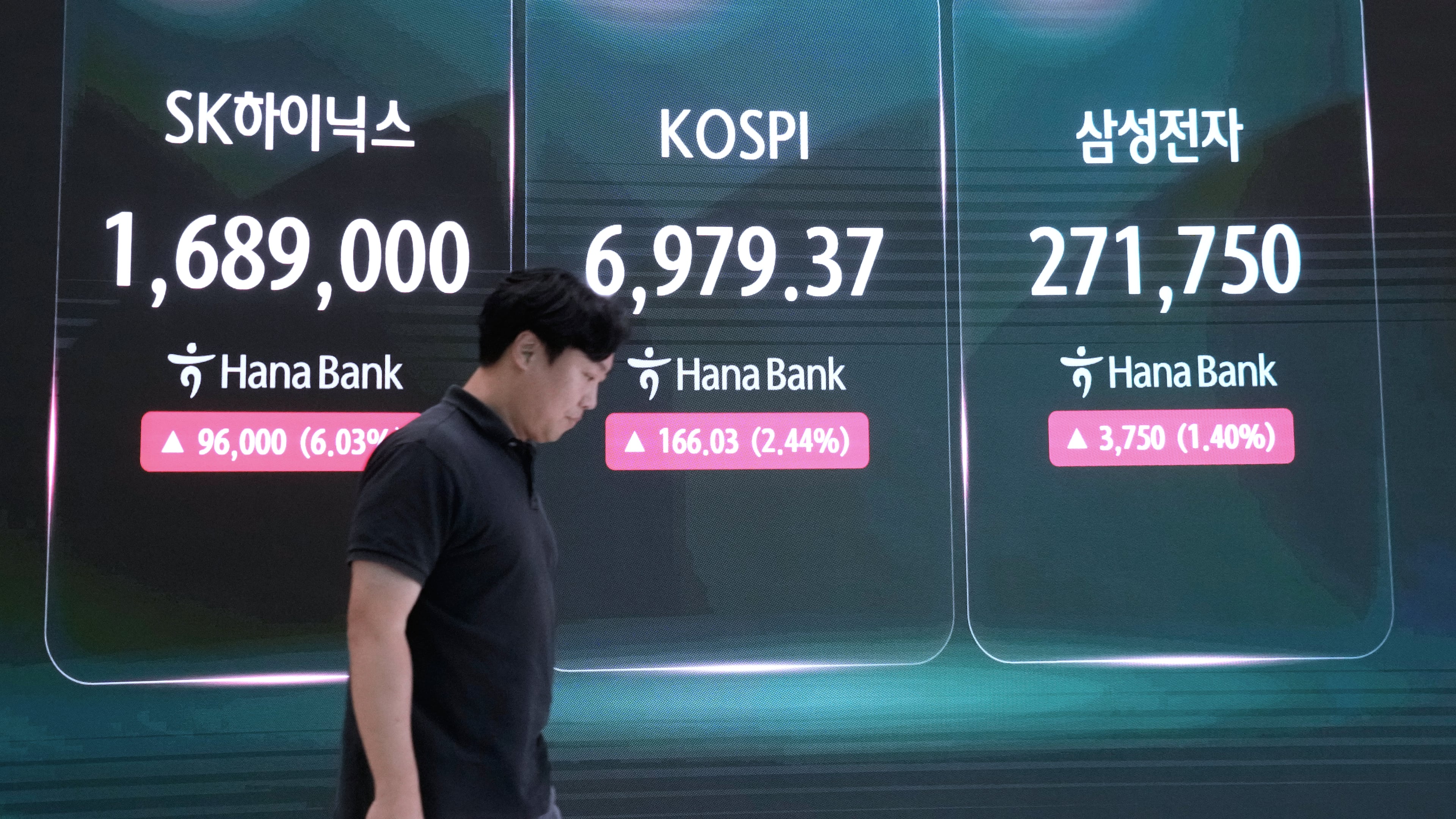 A screen shows the Korea Composite Stock Price Index (KOSPI), SK Hynix and Samsung Electronics Co. stock price at the foreign exchange dealing room of the Hana Bank headquarters in Seoul, South Korea, Friday, Aug. 14, 2026. (AP Photo/Ahn Young-joon)