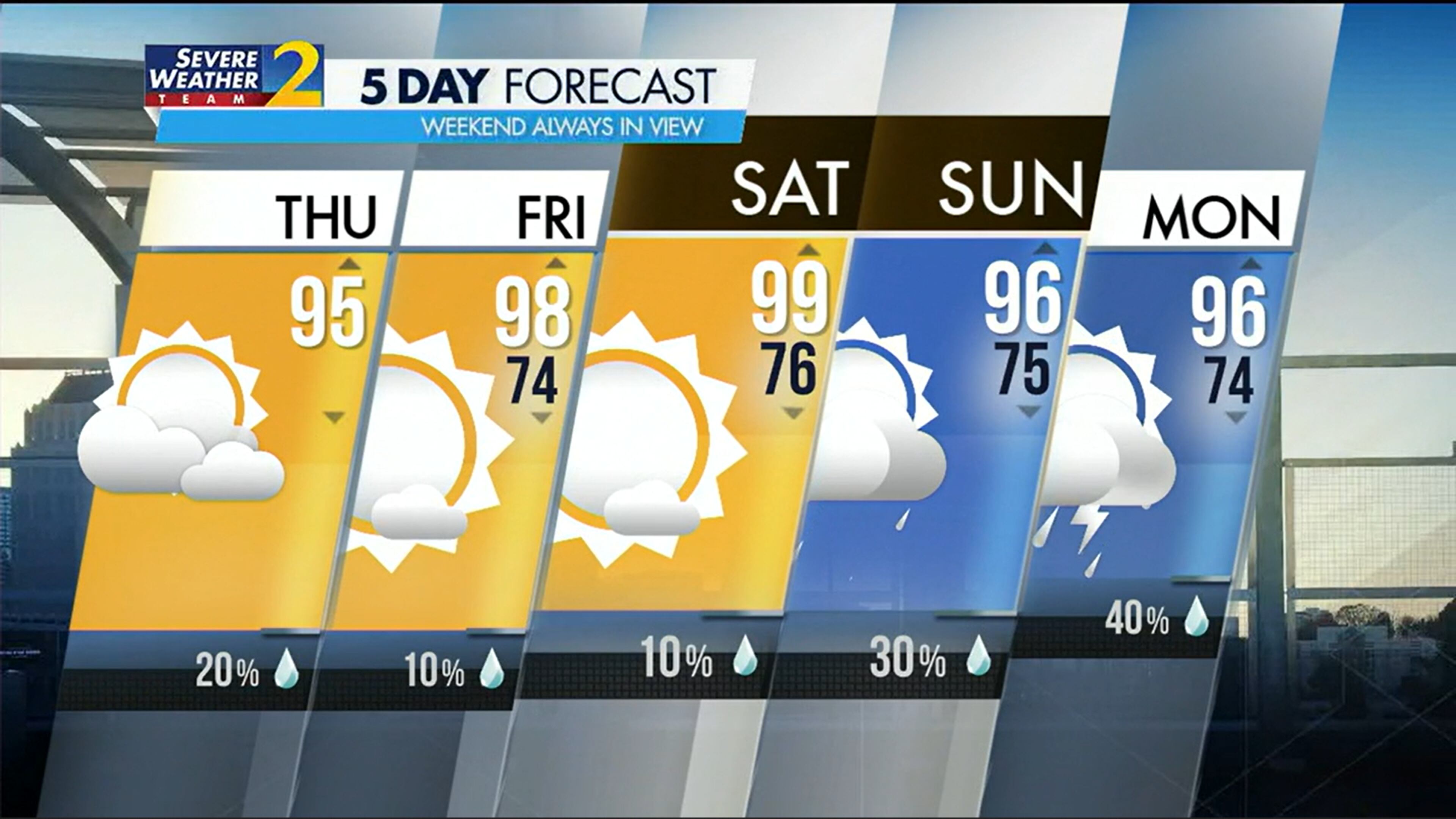 Five-day forecast for Aug. 24, 2023.
