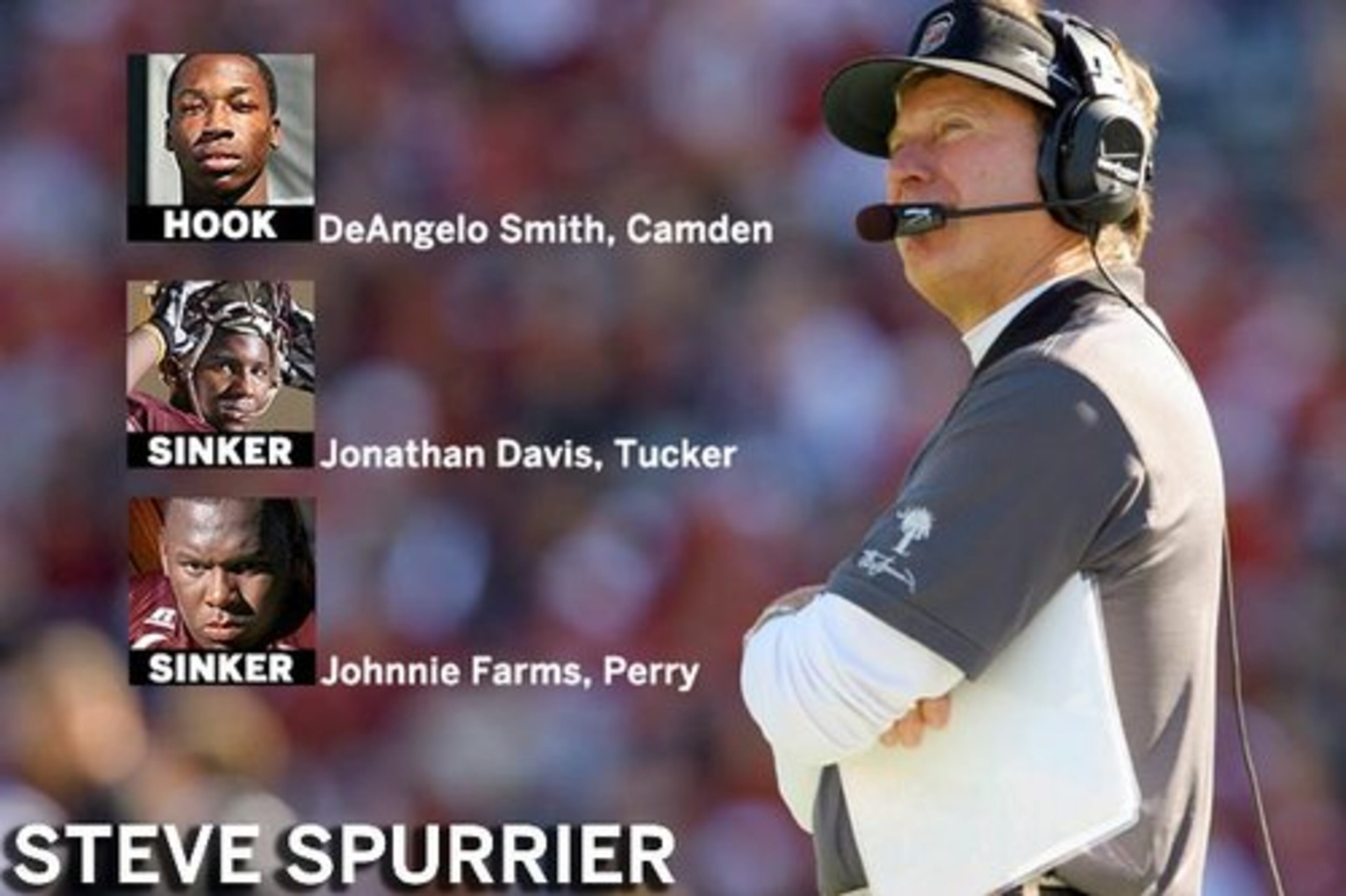 In South Carolina, it's been a tough recruiting season for the Ol' Ball Coach. While Camden County's DeAngelo Smith is a firm commit, the Gamecocks lost Johnnie Farms to North Carolina and have been banned from future recruiting at Tucker High after pulling an offer from Jonathan Davis.