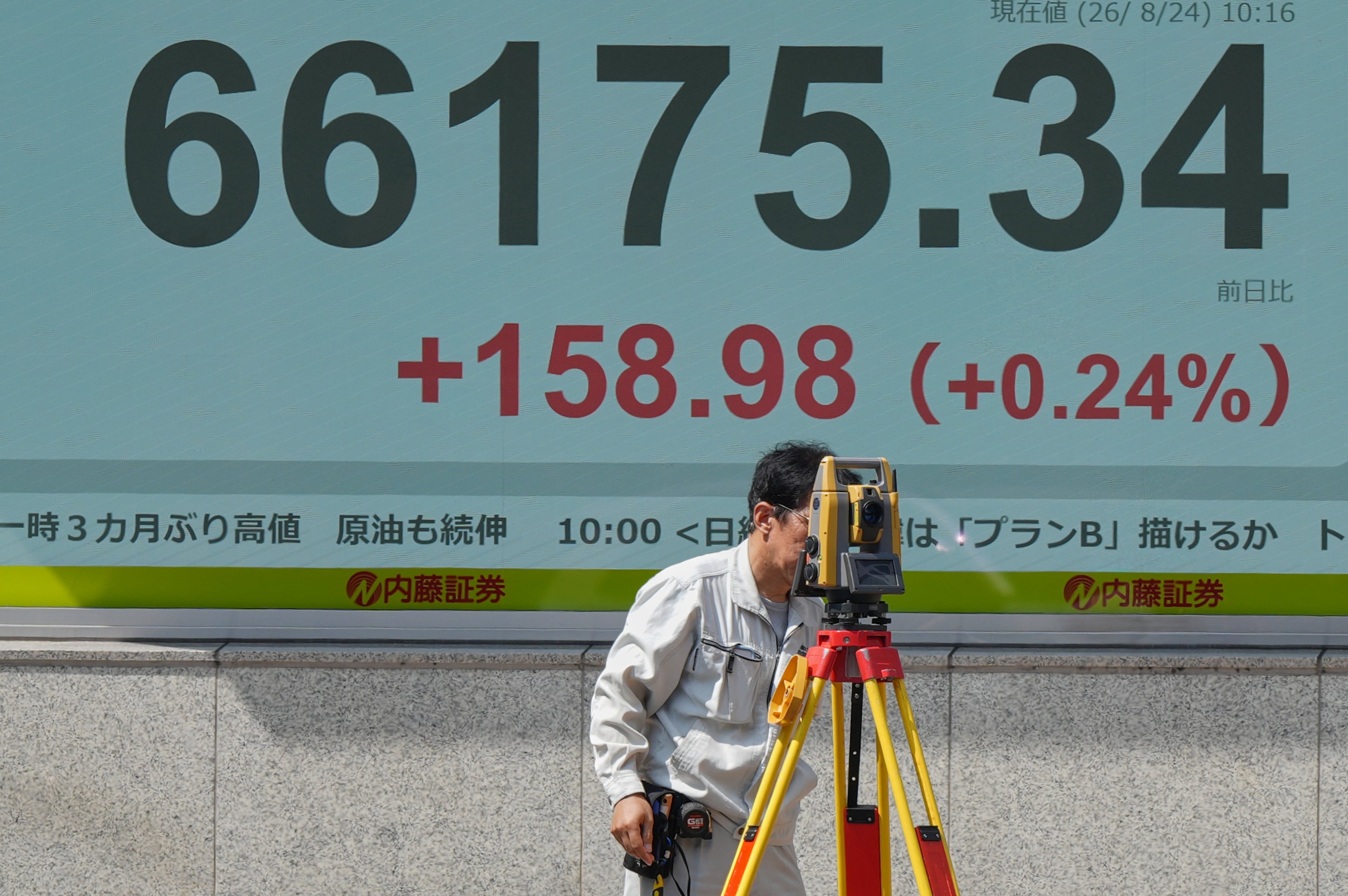 Japan Financial Markets