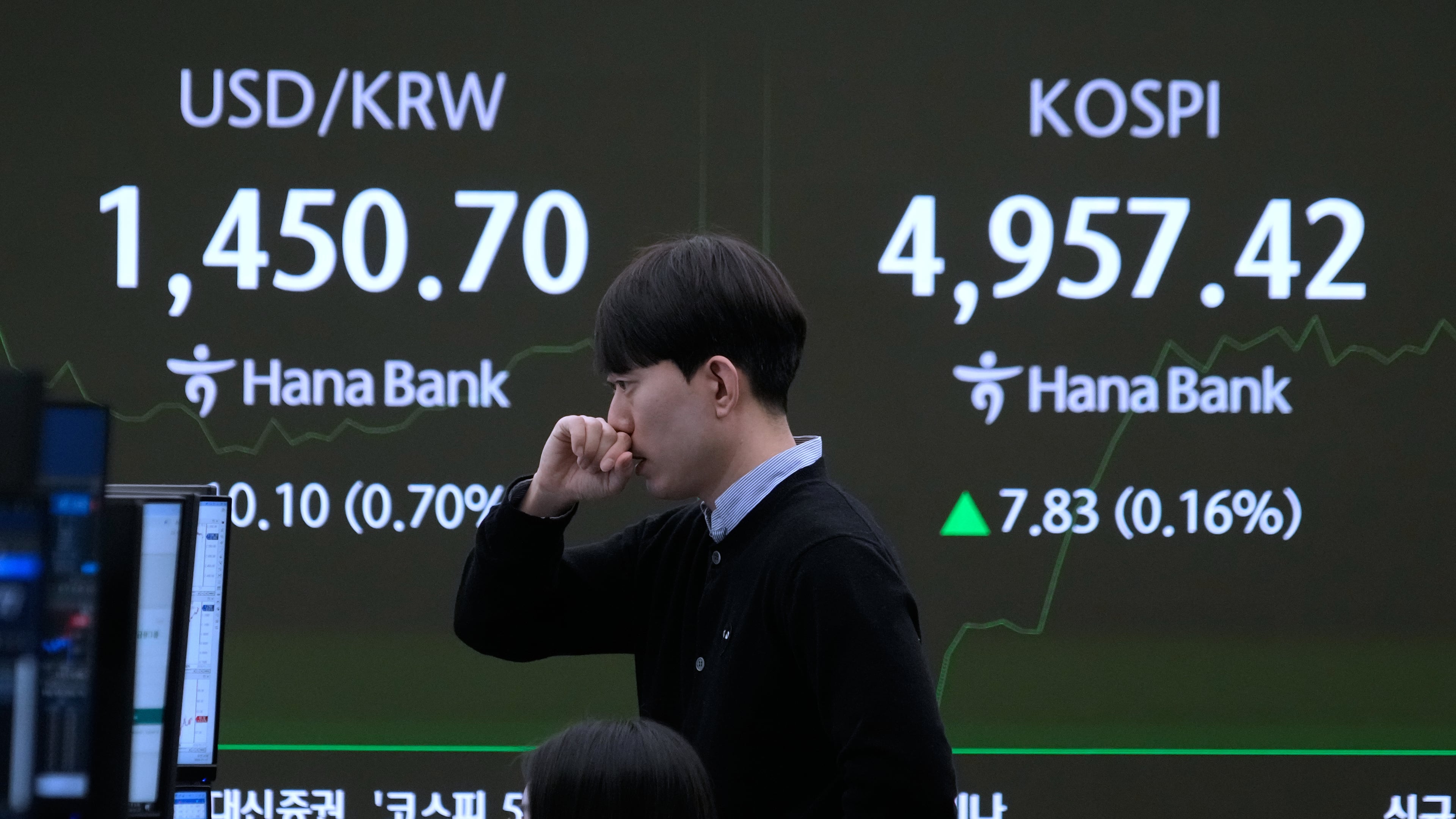 Currency traders watch monitors near a screen showing the Korea Composite Stock Price Index (KOSPI) and the foreign exchange rate between U.S. dollar and South Korean won, left, at the foreign exchange dealing room of the Hana Bank headquarters in Seoul, South Korea, Tuesday, Jan. 27, 2026. (AP Photo/Ahn Young-joon)