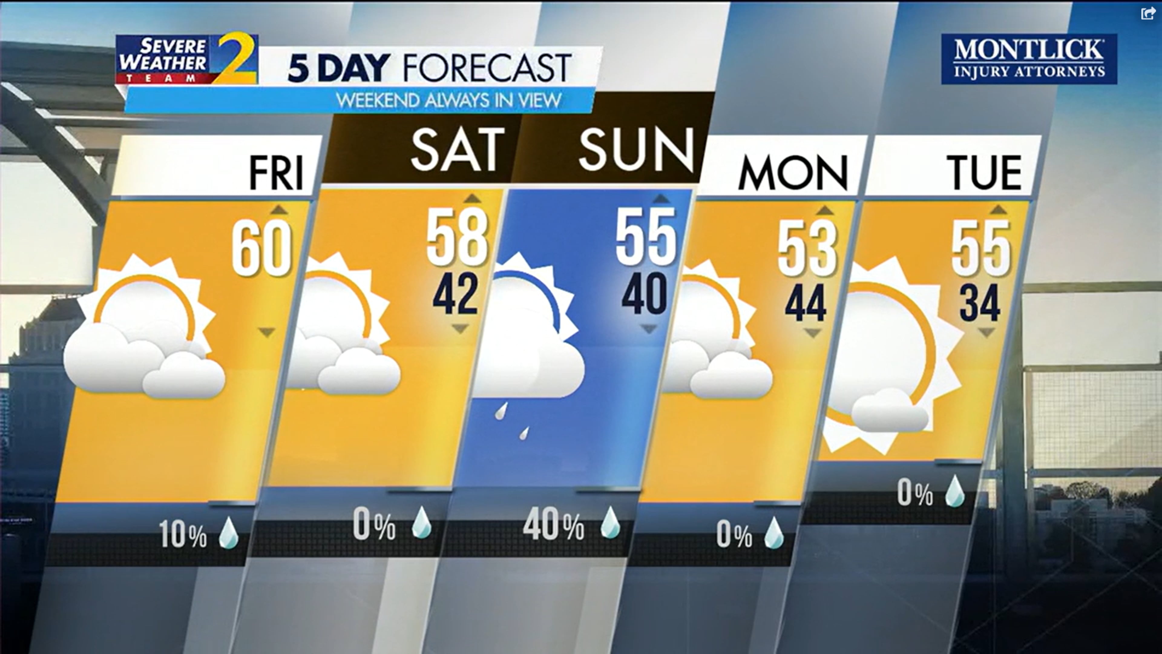 Five-day forecast for Nov. 24, 2023.
