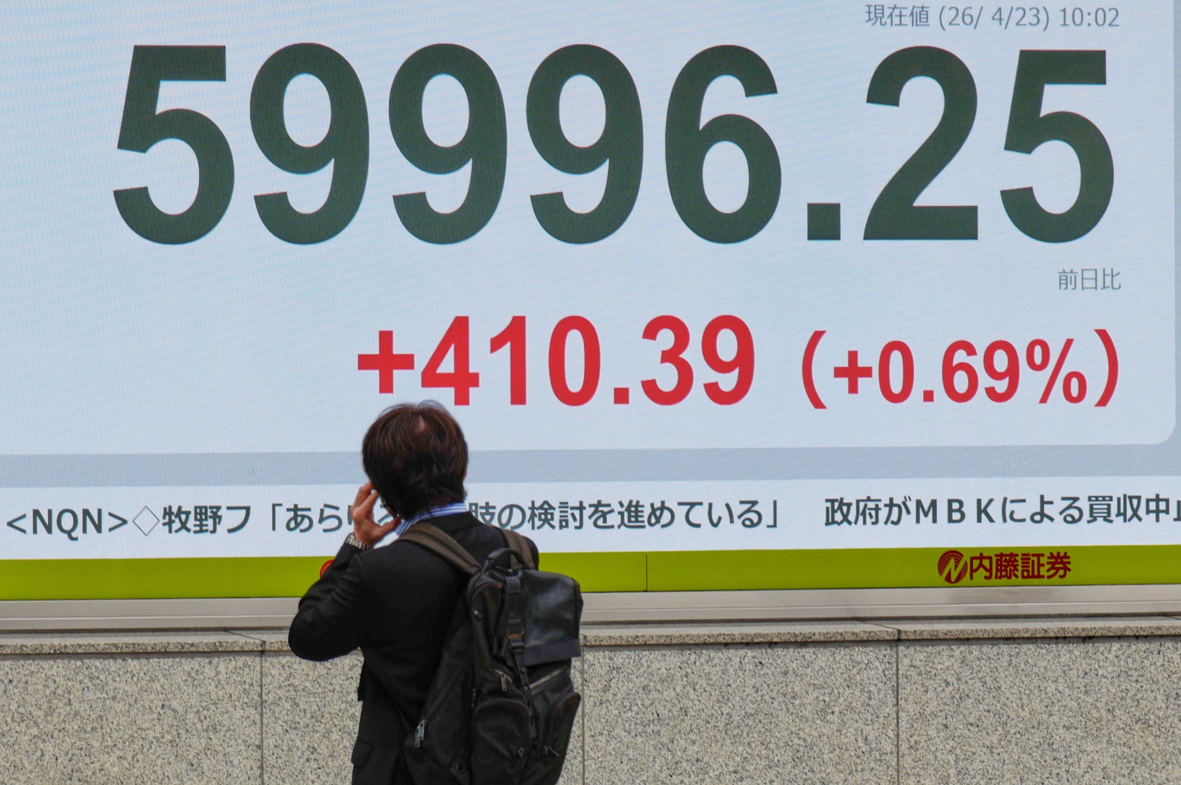 Japan Financial Markets