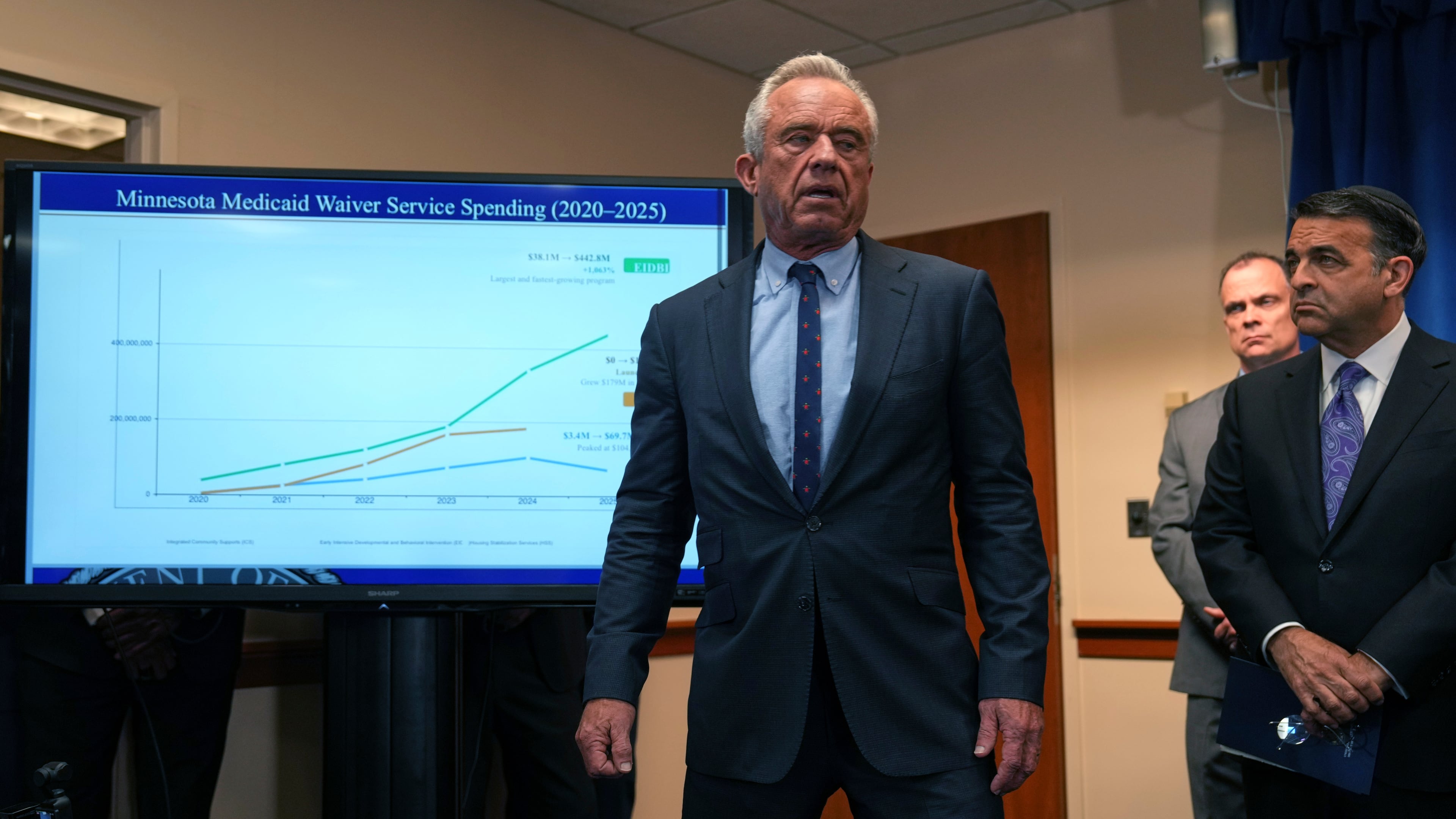 Health and Human Services Secretary Robert F. Kennedy Jr. speaks as US. Attorney Daniel Rosen listens, at right, during a press conference Thursday, May 21, 2026, in Minneapolis. (AP Photo/Glen Stubbe)