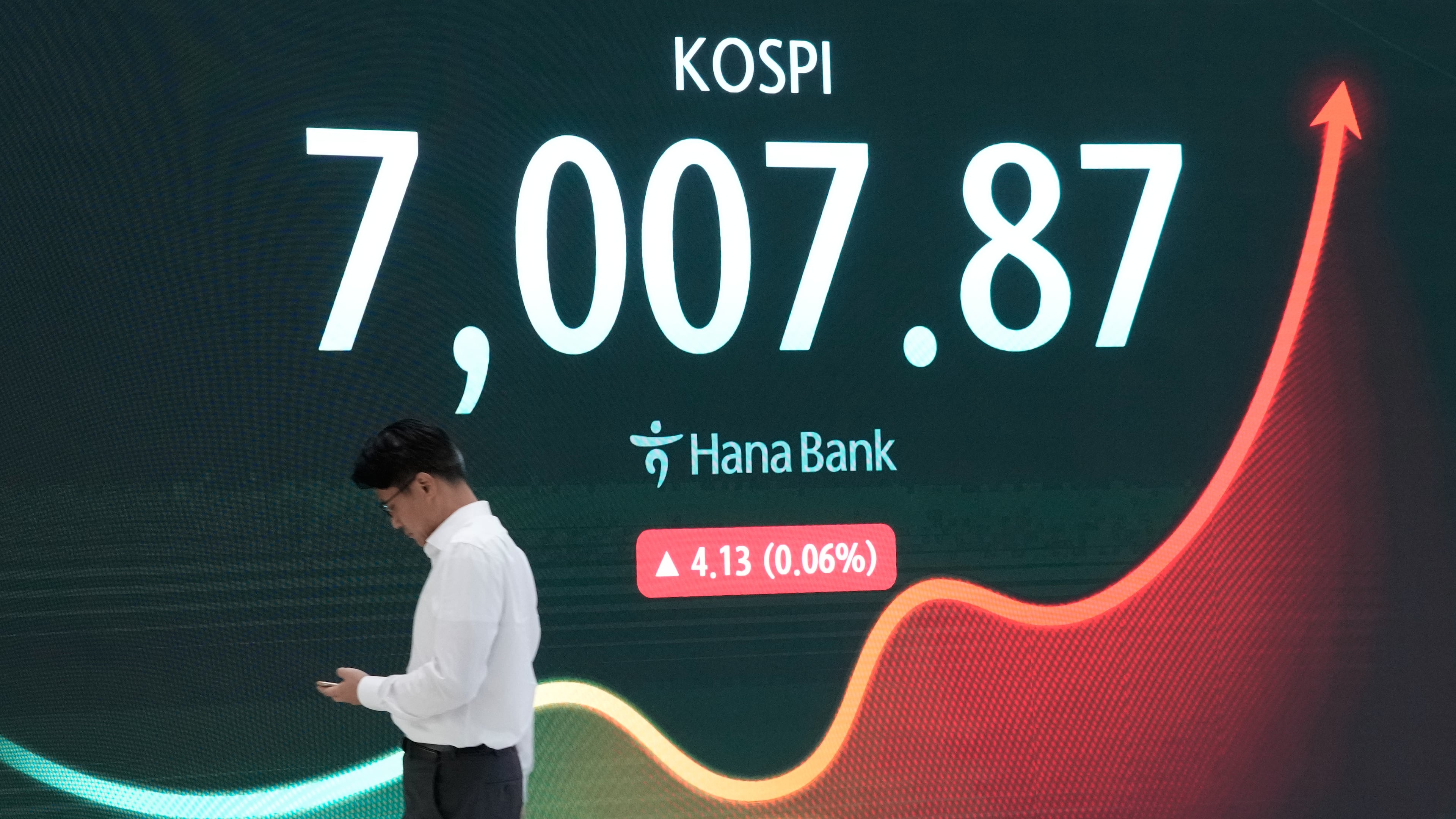 A currency trader passes by a screen showing the Korea Composite Stock Price Index (KOSPI) at the foreign exchange dealing room of the Hana Bank headquarters in Seoul, South Korea, Tuesday, Oct. 6, 2026. (AP Photo/Ahn Young-joon)
