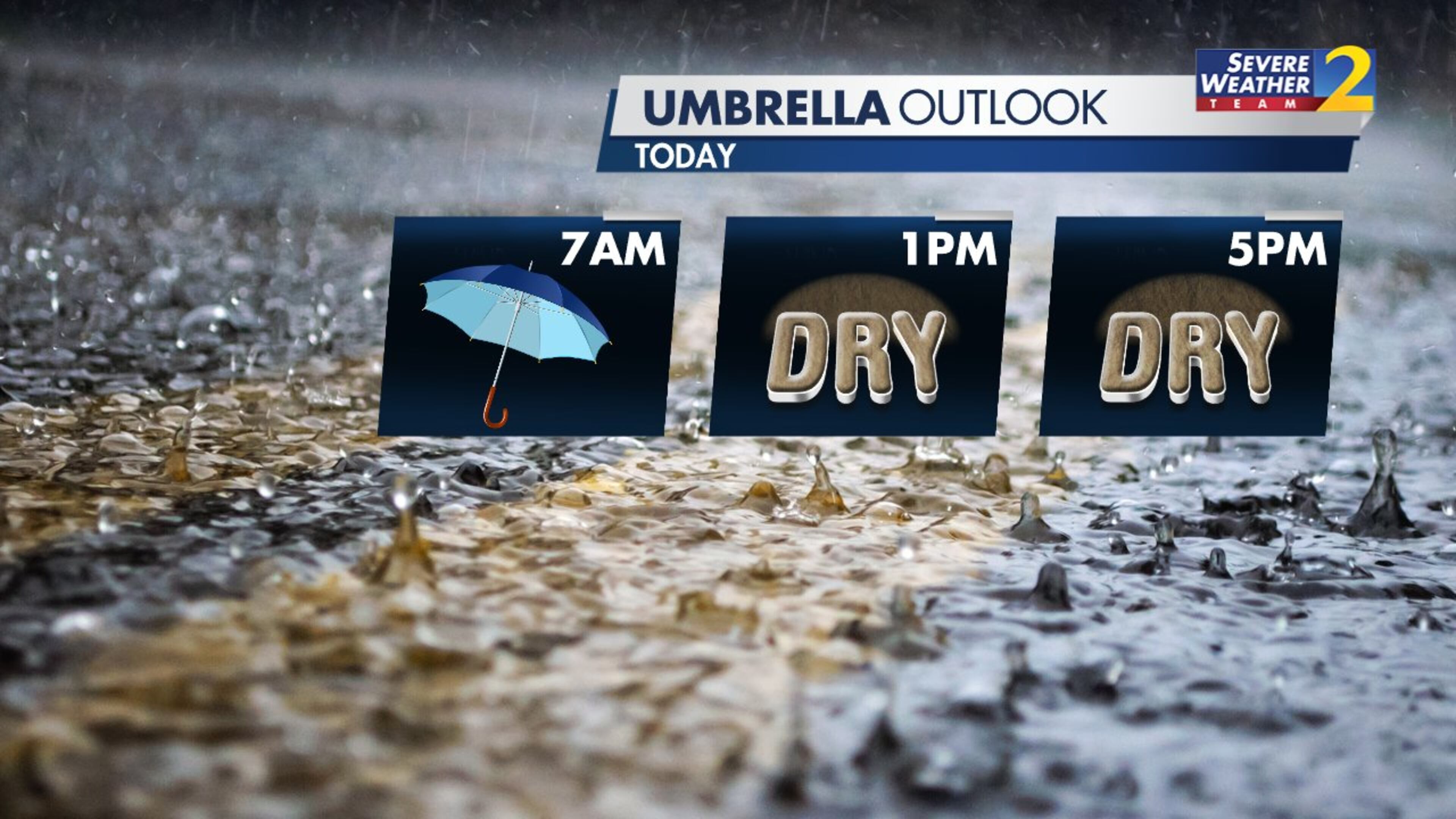 Once showers diminish Tuesday morning, Atlanta will dry out this afternoon with a projected high of 75 degrees, according to Channel 2 Action News. (Credit: Channel 2 Action News)