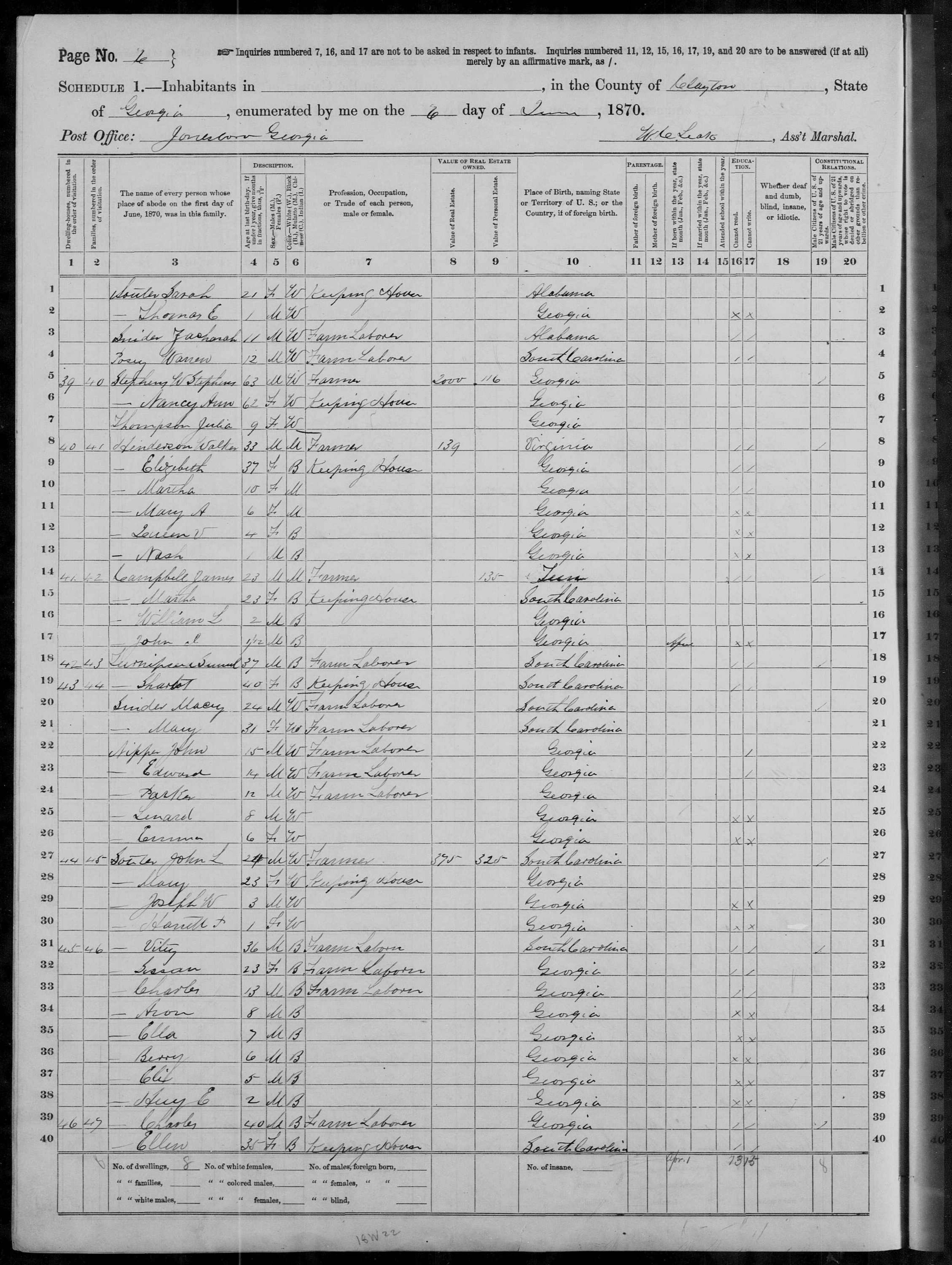 The 1870 census revealed that Meghan Markle's ancestor Martha "Mattie" Henderson, was a 10-year-old girl living in Jonesboro, Ga. Image: courtesy Family Search