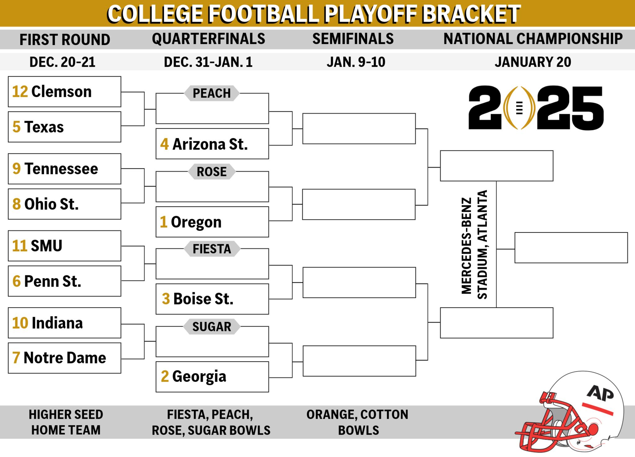 College Football Playoff Dates Printable Bracket Teams college-football-playoff-dates-printable-bracket-teams