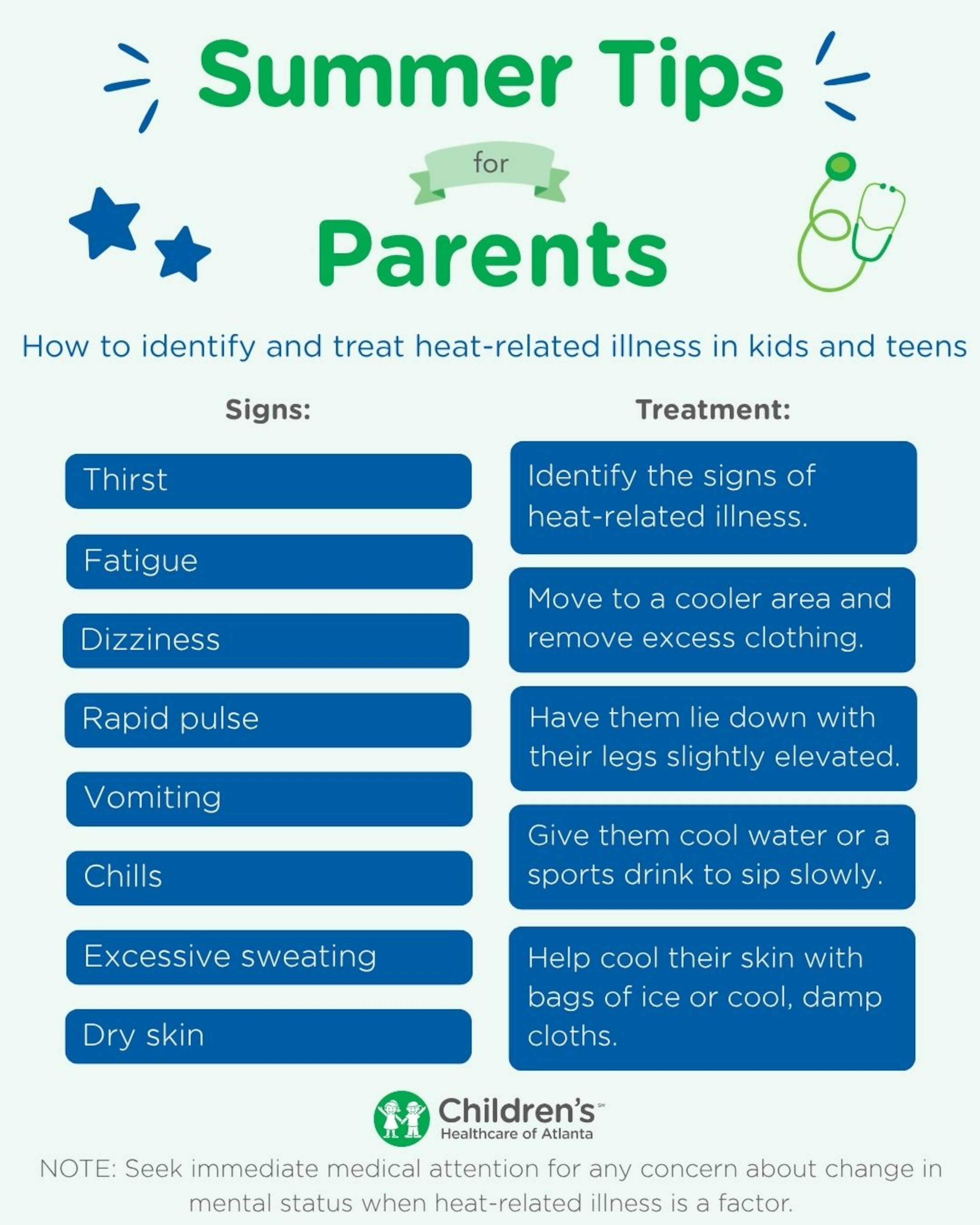 Heat-related illness in children can start with subtle symptoms. Experts at Children's Healthcare of Atlanta encourage parents to recognize the warning signs and know how to respond. (Provided by Children's Healthcare of Atlanta)