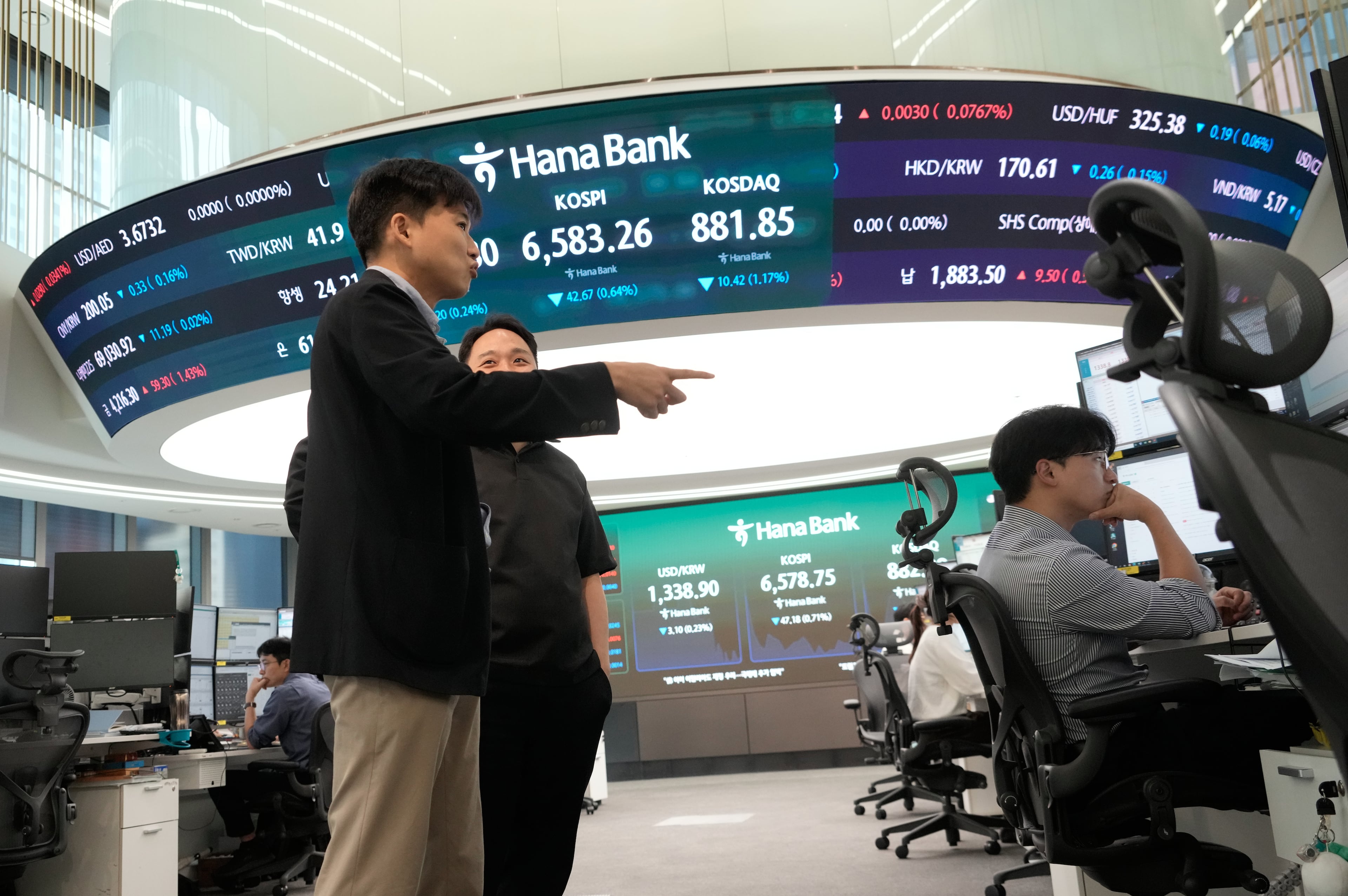South Korea Financial Markets