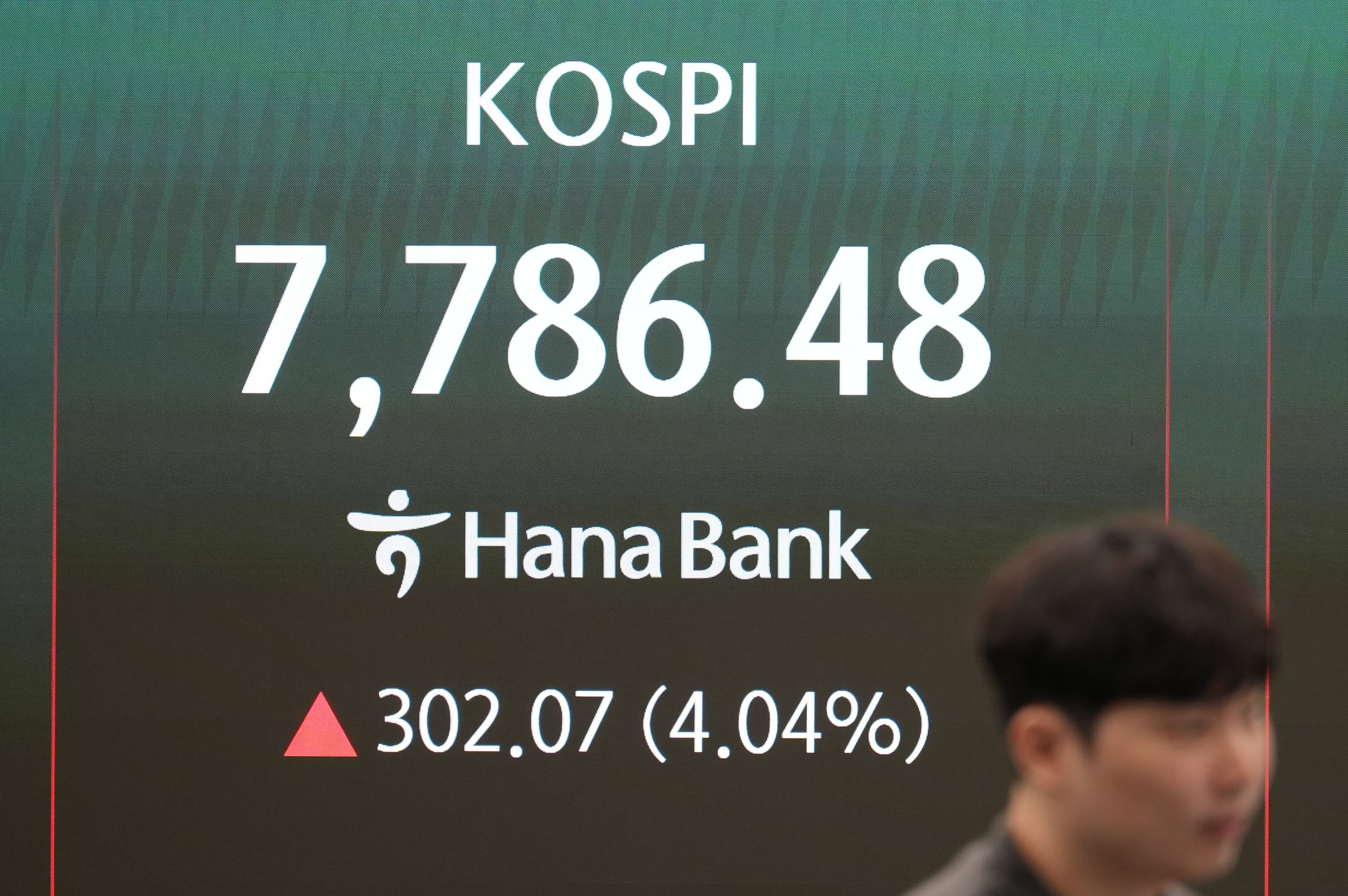 South Korea Financial Markets