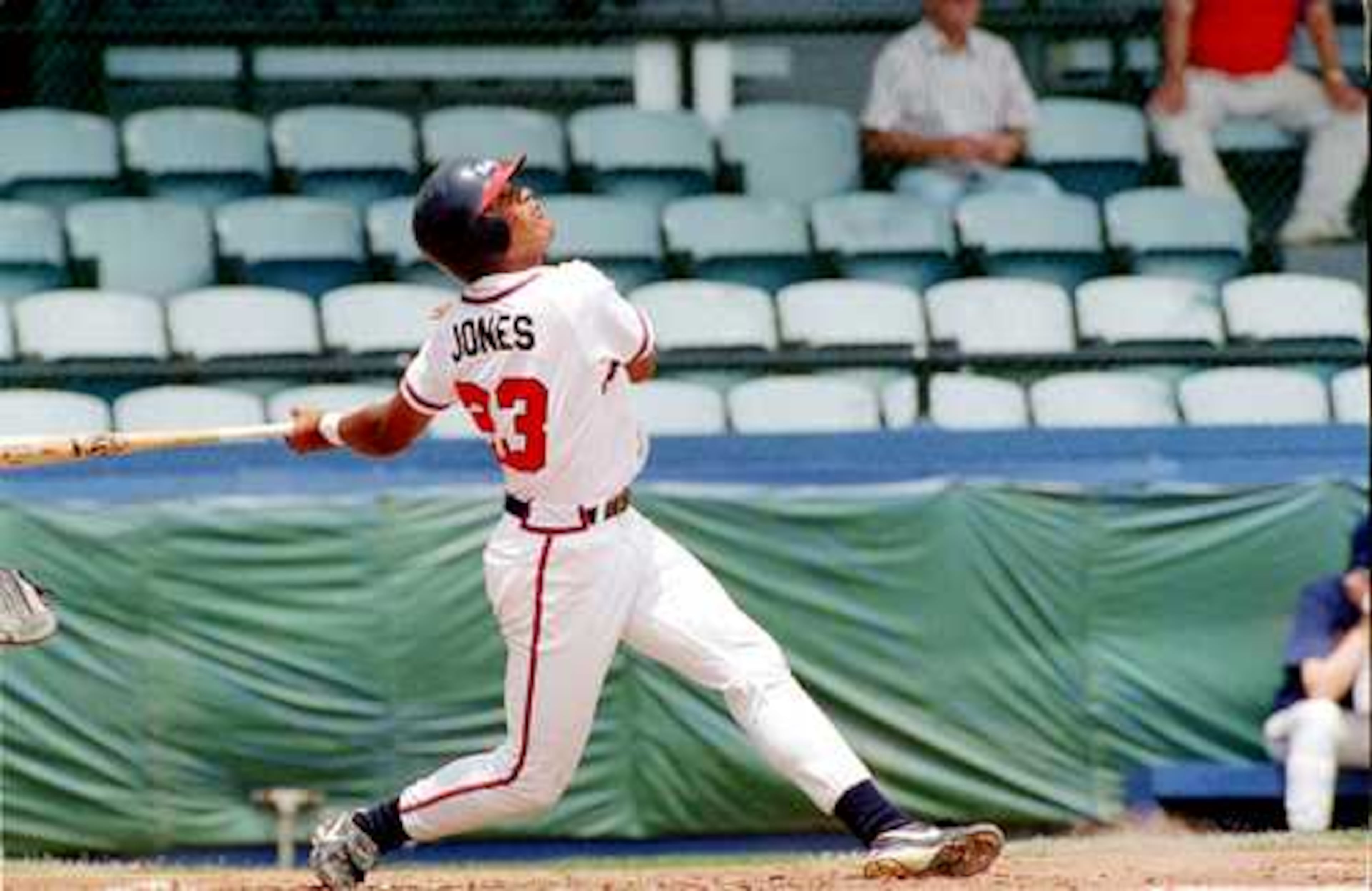 Jones, signed as a free agent in 1993, began his career with the Braves as a top prospect in Macon in 1995. The then-18-year-old from Curacao, Netherland Antilles accumulated 11 home runs, 18 stolen bases, and 50 RBIs after 50 games.