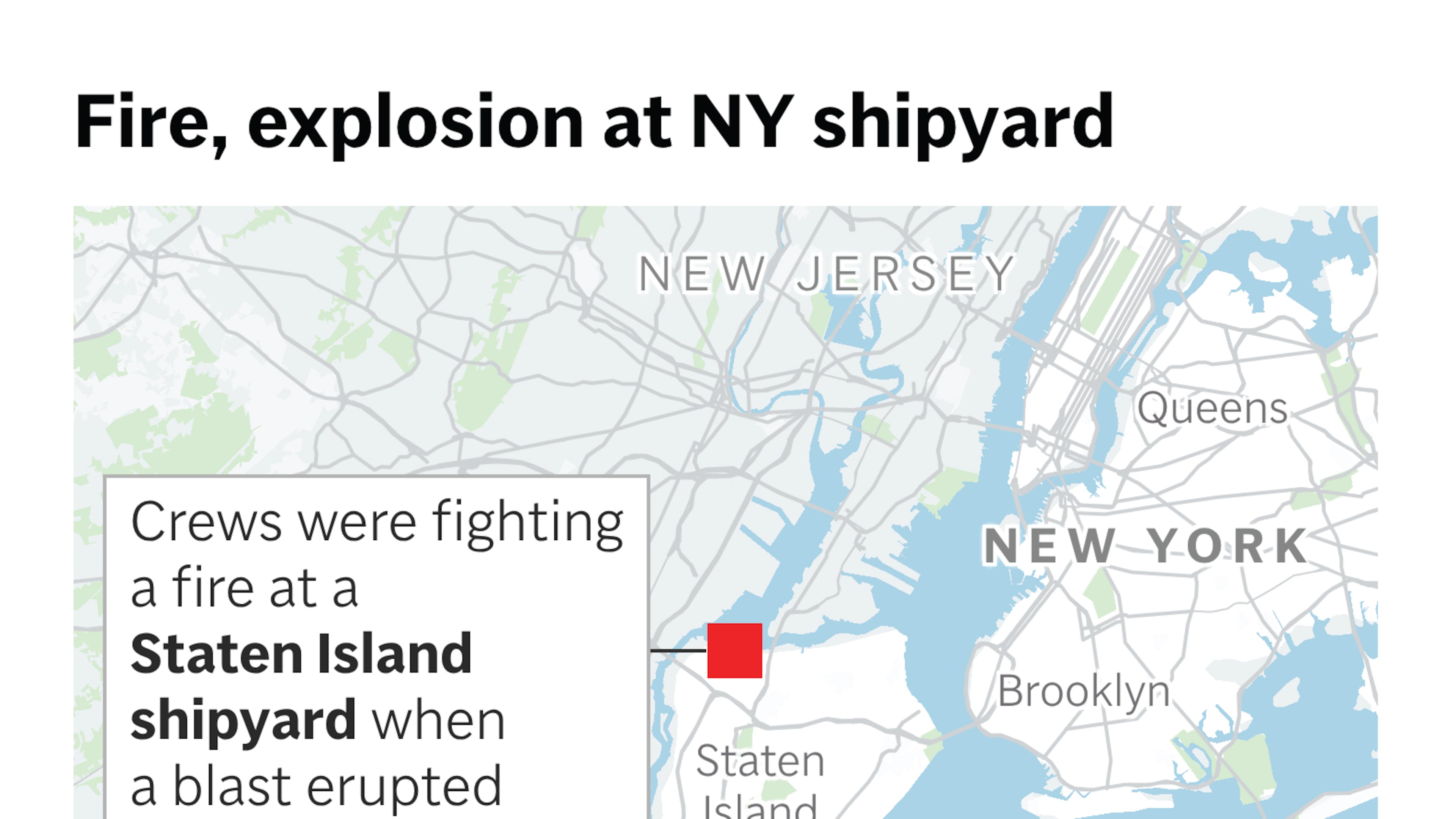 A blast at a shipyard on New York's Staten Island Friday injured several people, fire officials say. (AP Digital Embed)