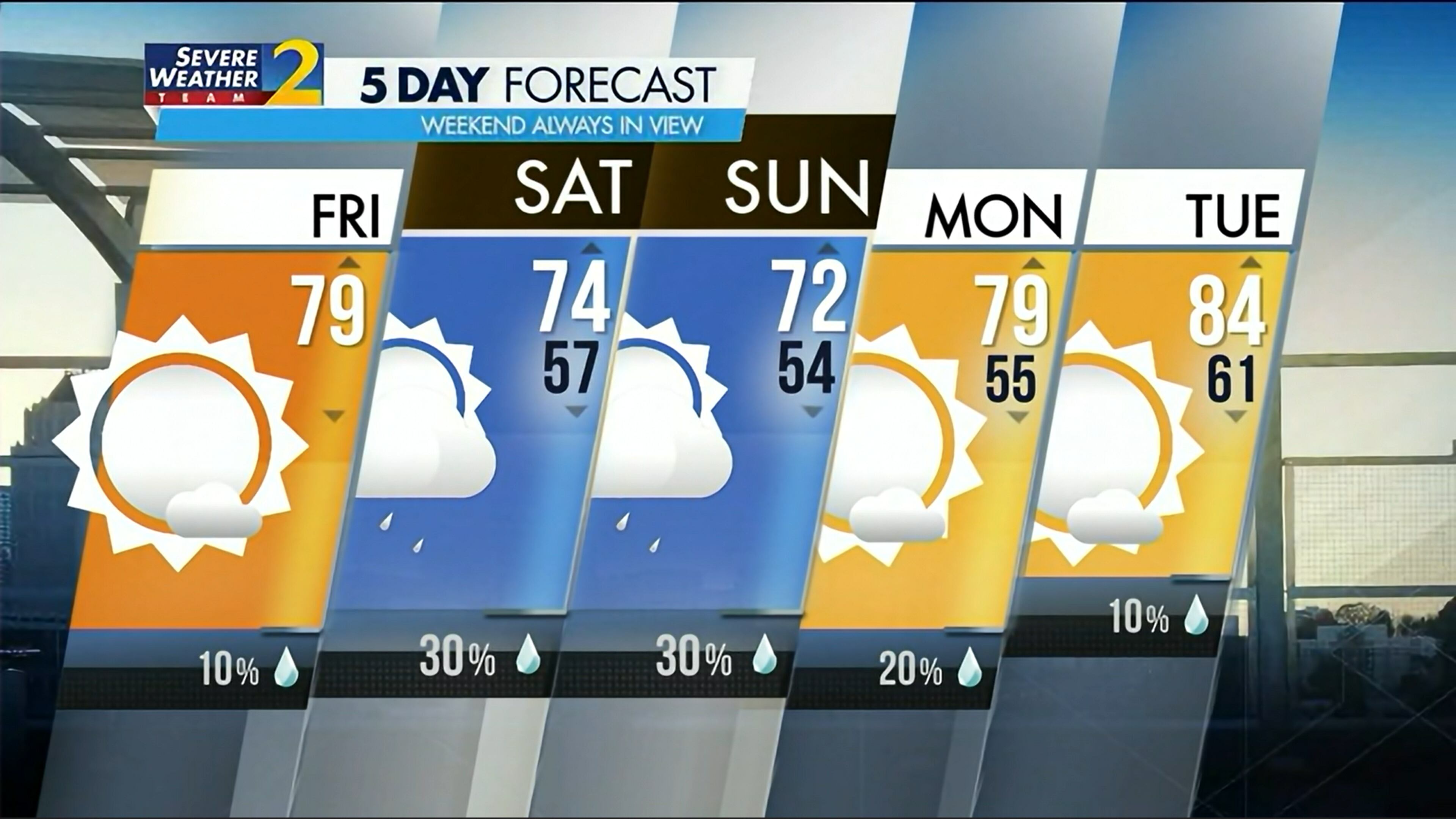 Five-day forecast for May 26, 2023.