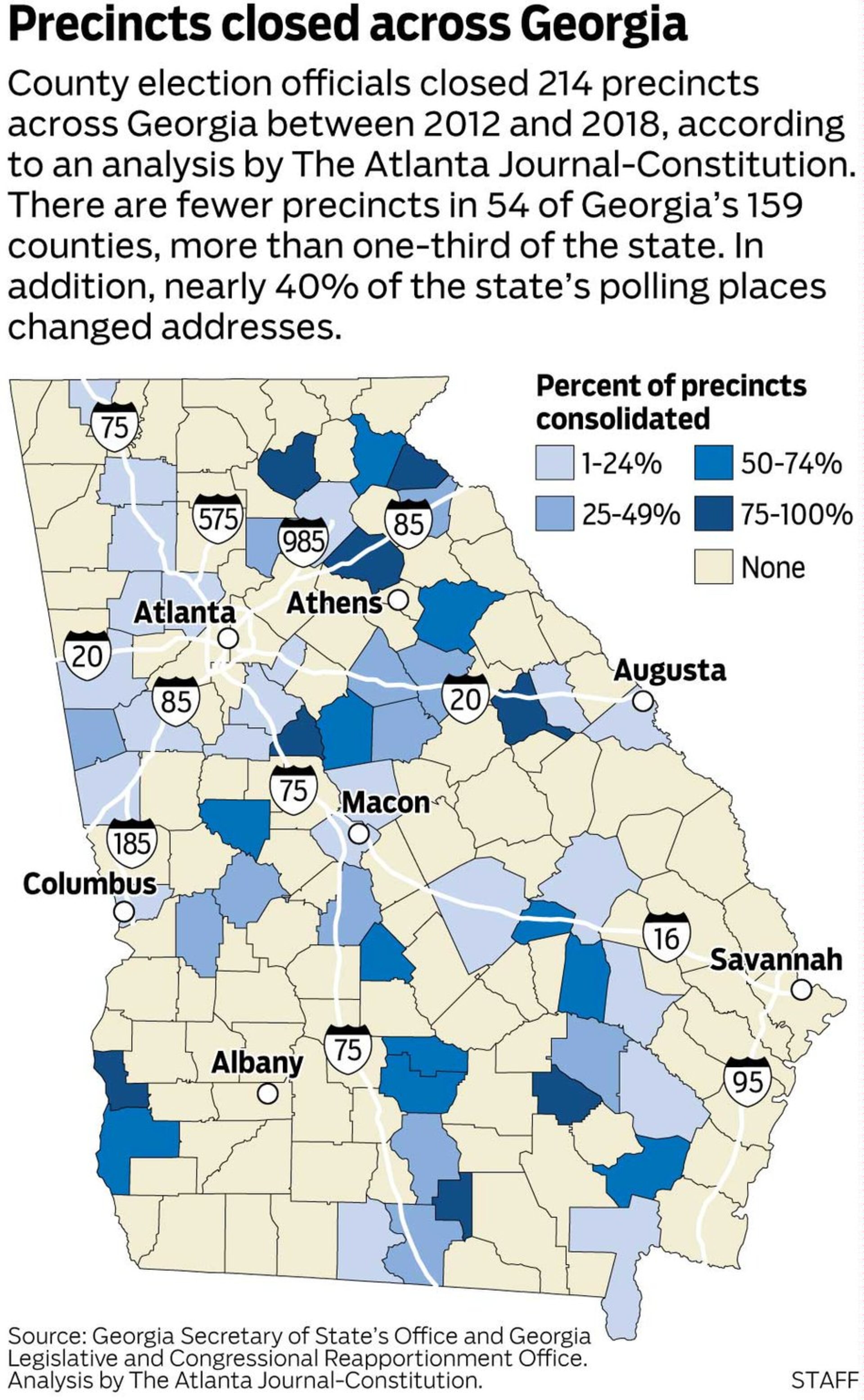 County election officials closed 214 precincts across Georgia between 2012 and 2018, according to an analysis by The Atlanta Journal-Constitution.