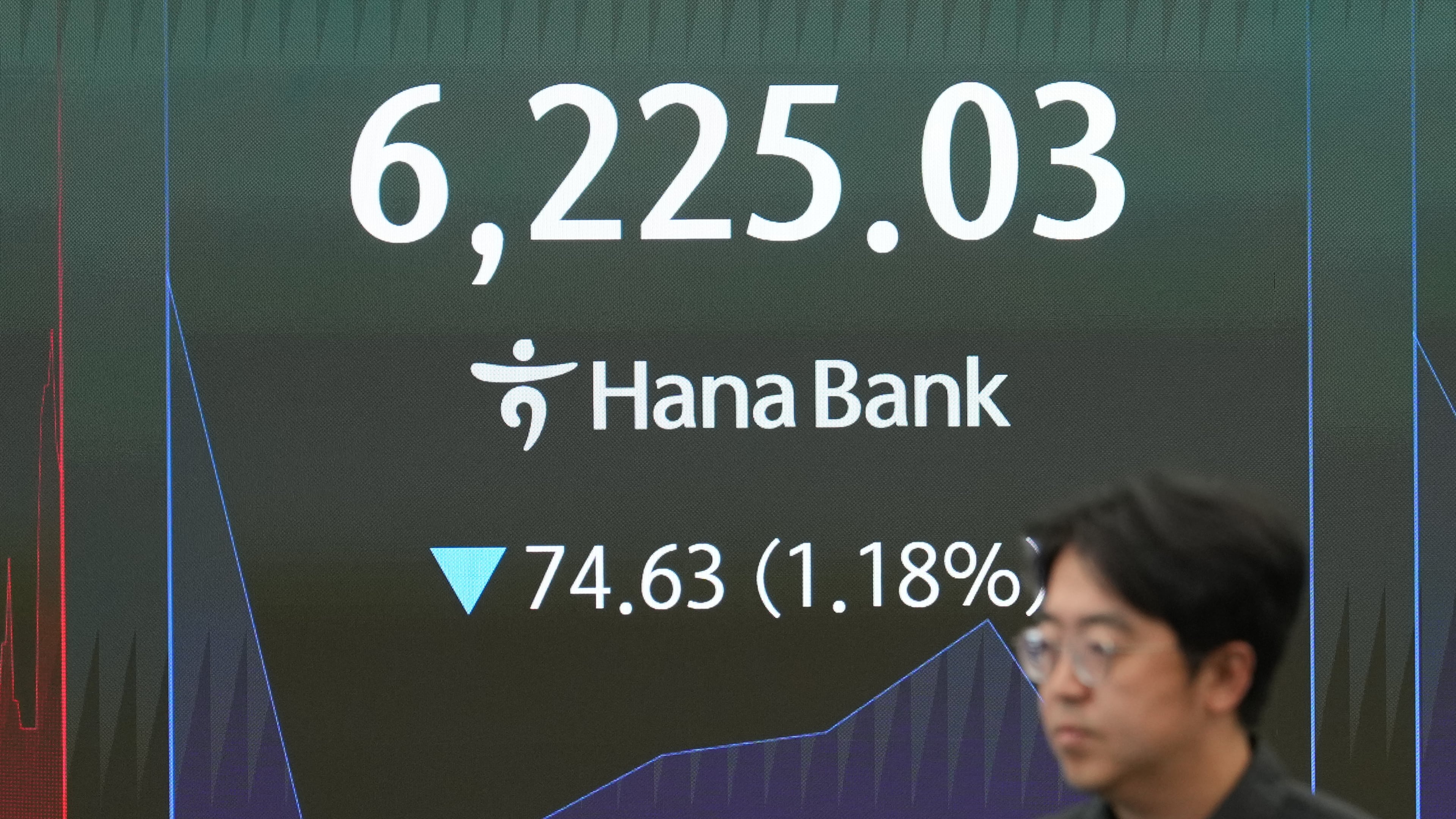 An employee walks past near the screen showing the Korea Composite Stock Price Index (KOSPI) at a dealing room of Hana Bank in Seoul, South Korea, Tuesday, Aug. 11, 2026. (AP Photo/Lee Jin-man)
