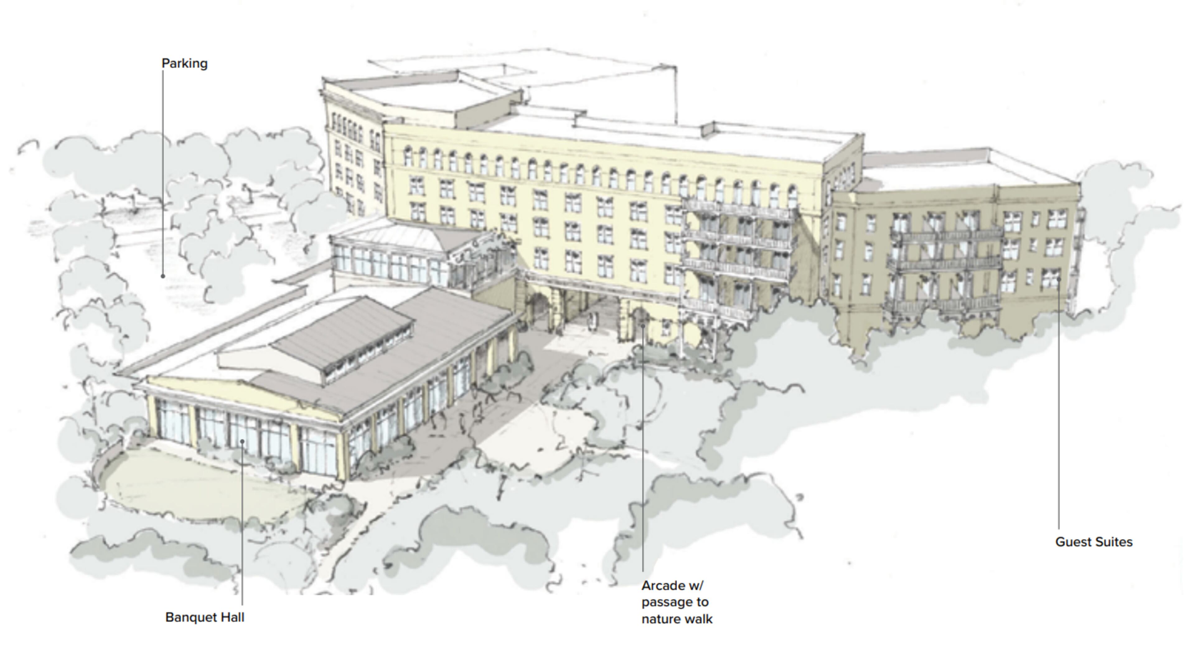 This is a rendering of the planned Selborne Hotel at Serenbe, a mixed-use district about 35 miles south of Atlanta. The hotel was detailed in an April 2025 development of regional impact filing that laid out Serenbe's future expansion plans.