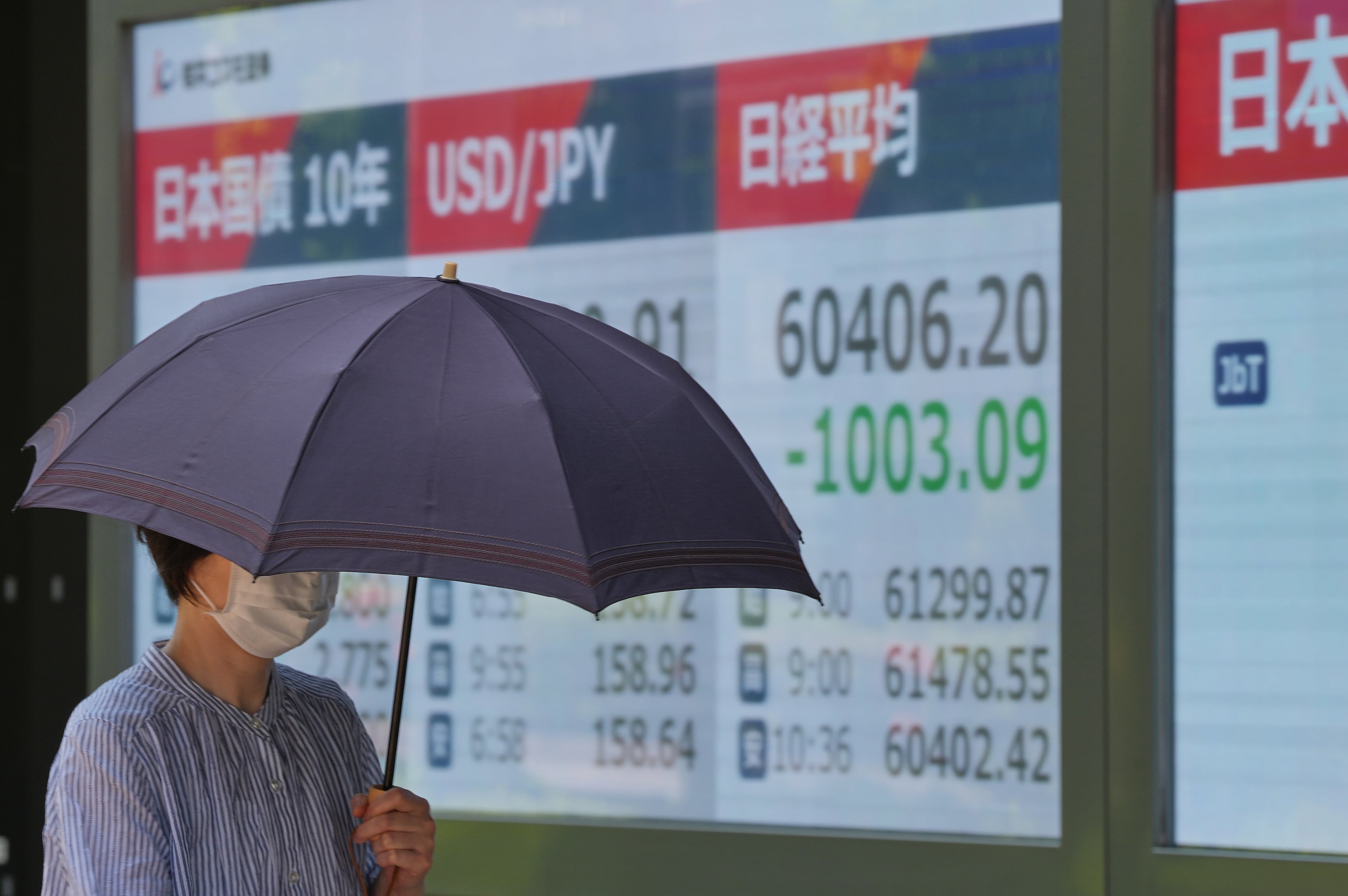 Japan Financial Markets