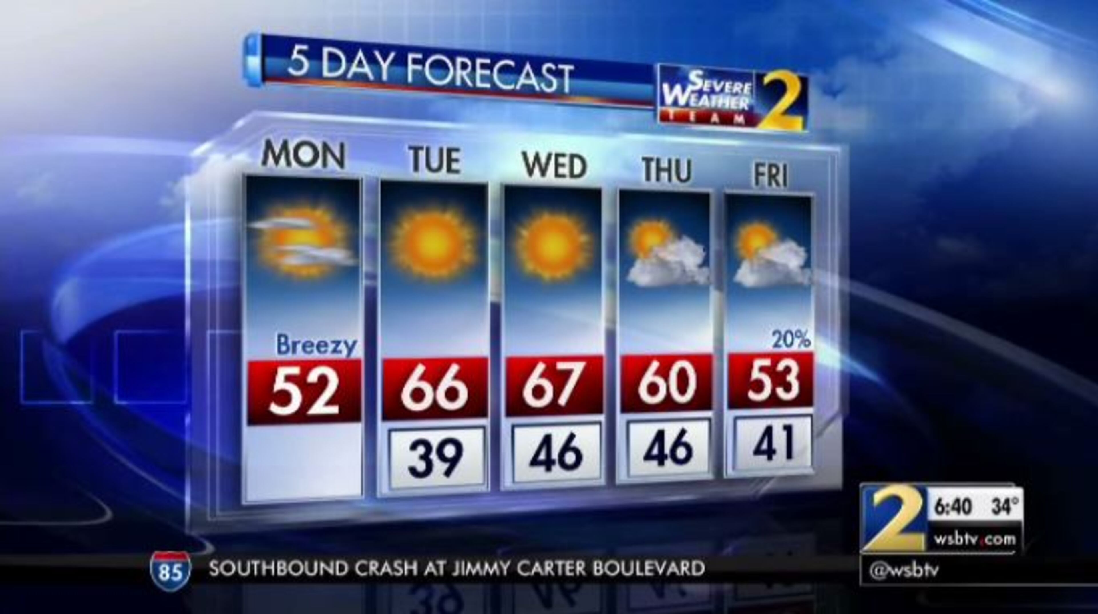 Temperatures are expected to get near 70 degrees this week in metro Atlanta. (Credit: Channel 2 Action News)