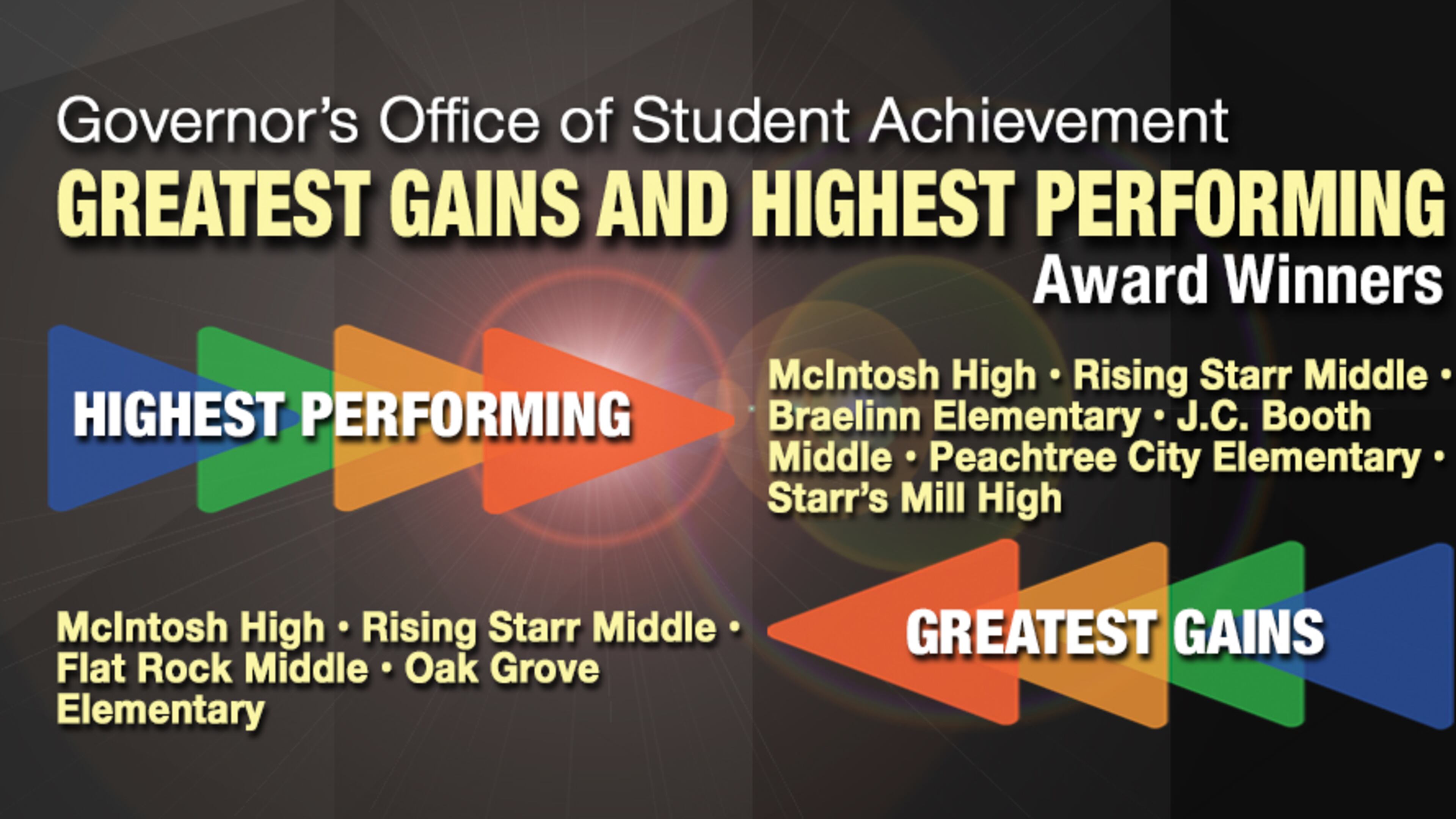Honors related to three-year average scores on the College and Career Readiness Performance Index were bestowed on eight Fayette elementary, middle and high schools. Courtesy FCBOE