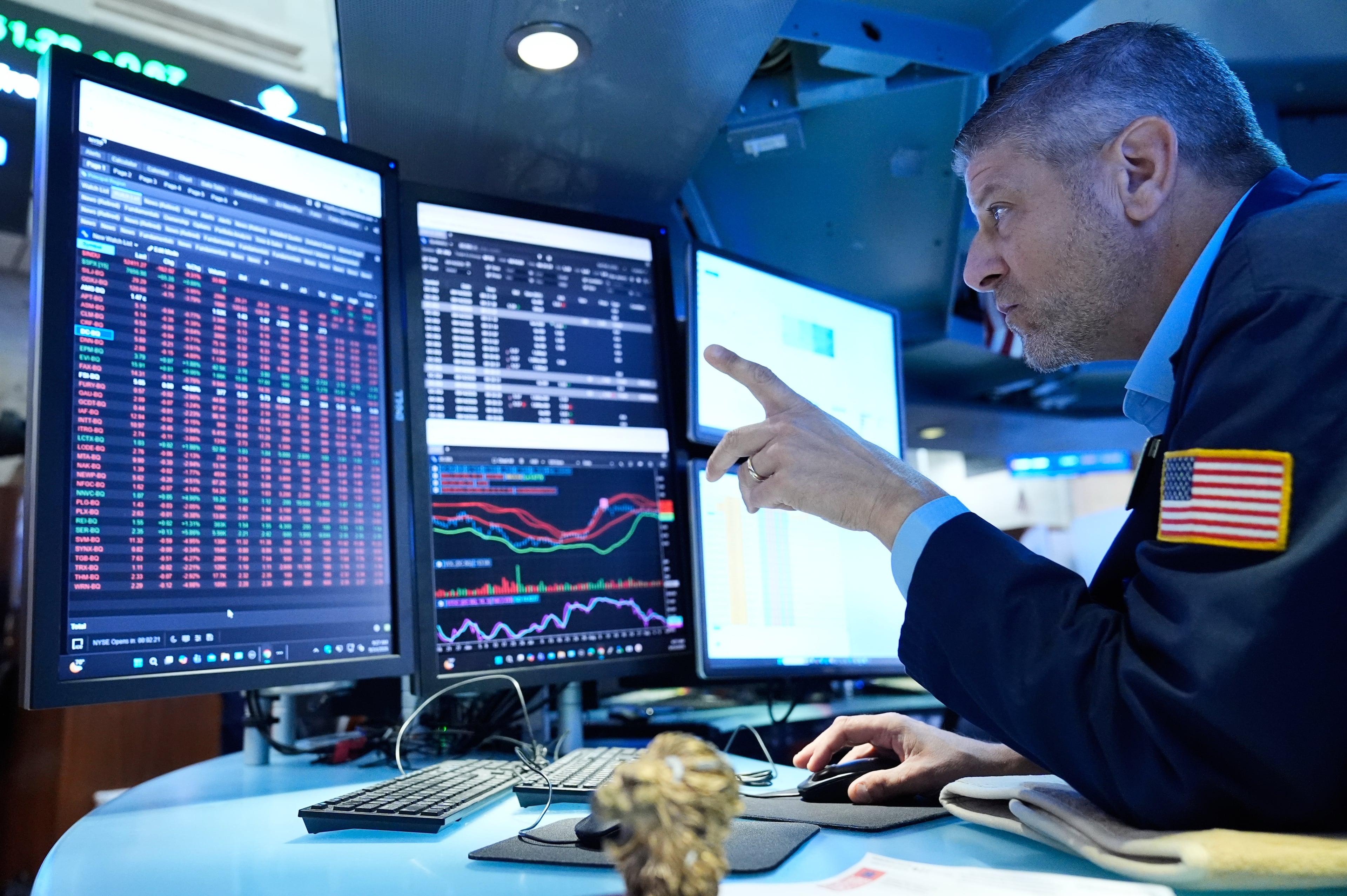 Financial Markets Wall Street