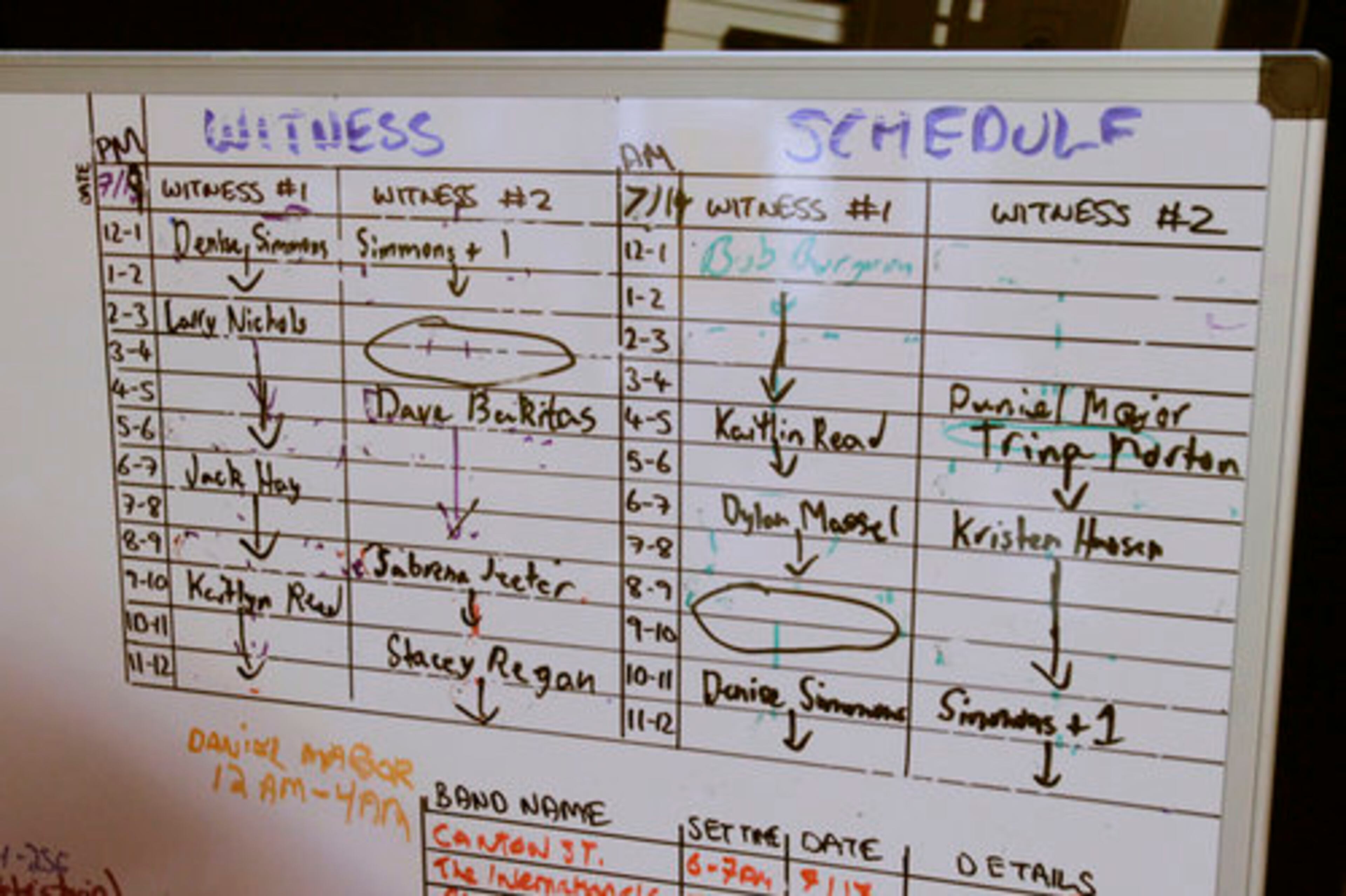 Witnesses and bands are scheduled around the clock. As of Monday morning, they had 5 days, and 14 hours to go to set the record. If all goes well, they'll break the record at 7:00 PM on Saturday July 24th.