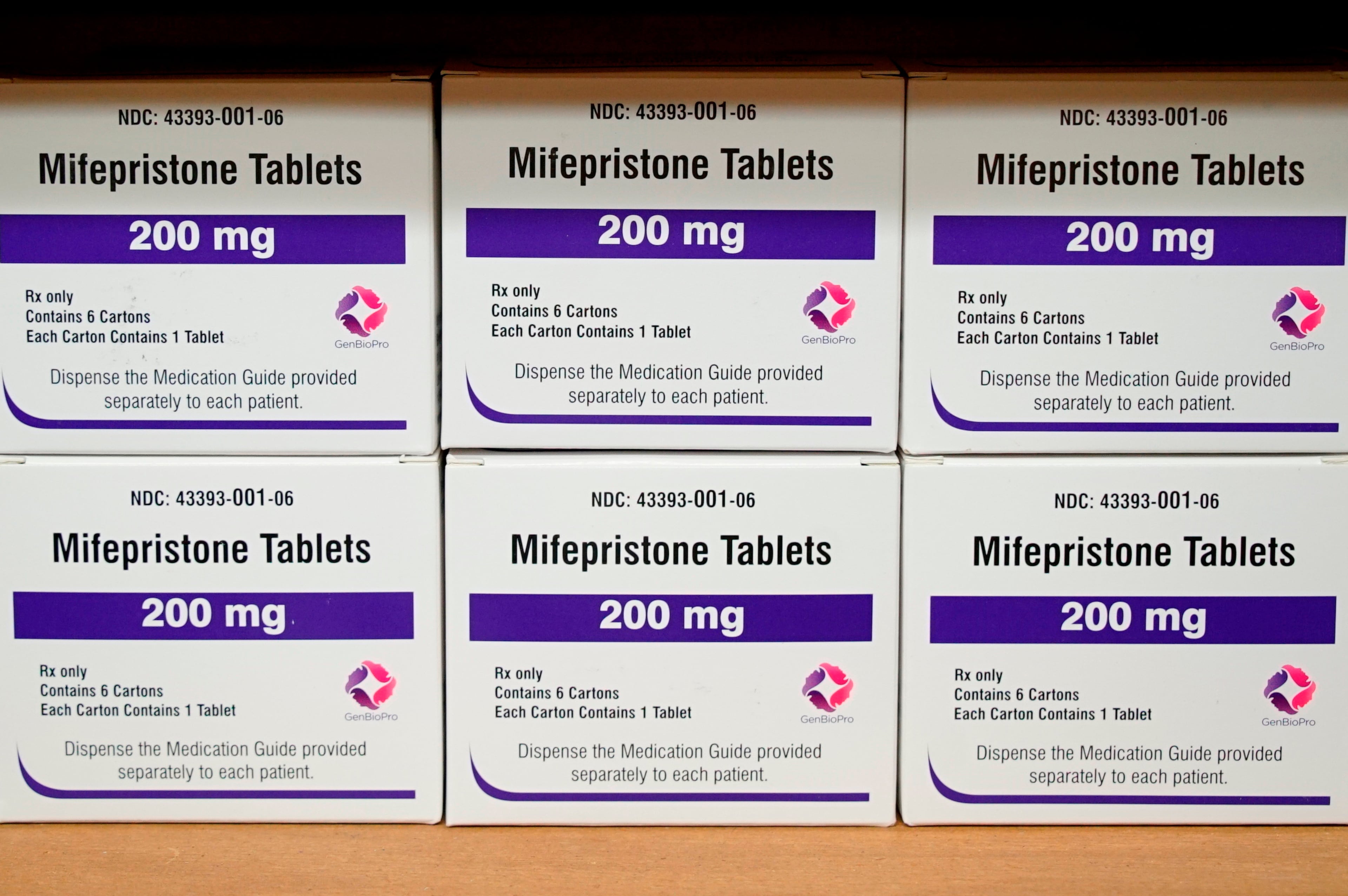 Abortion Pill Politics