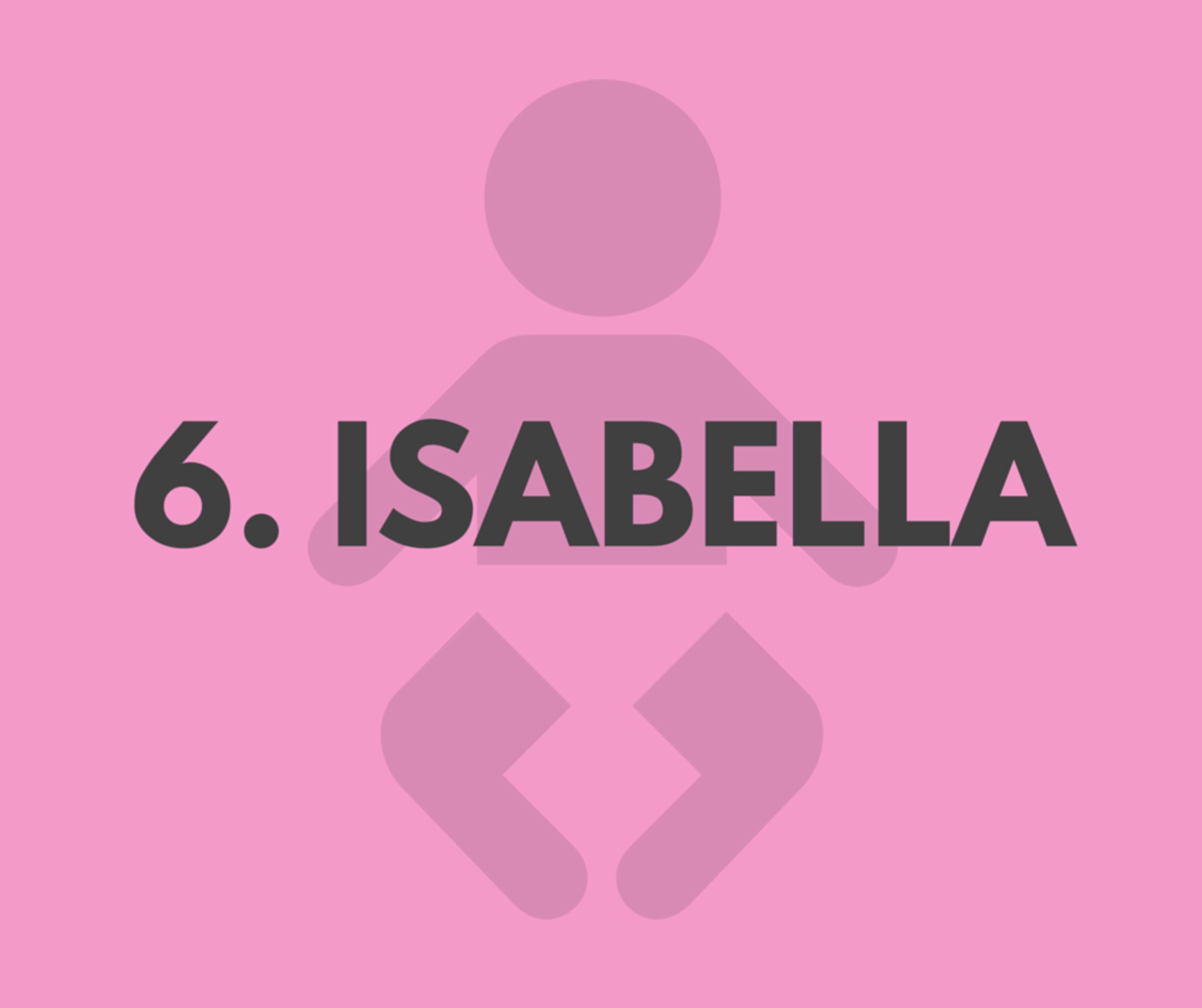 BabyCenter released its annual list of the most popular baby names. Data comes from more than 340,000 parents who shared their baby's name with BabyCenter in 2015.