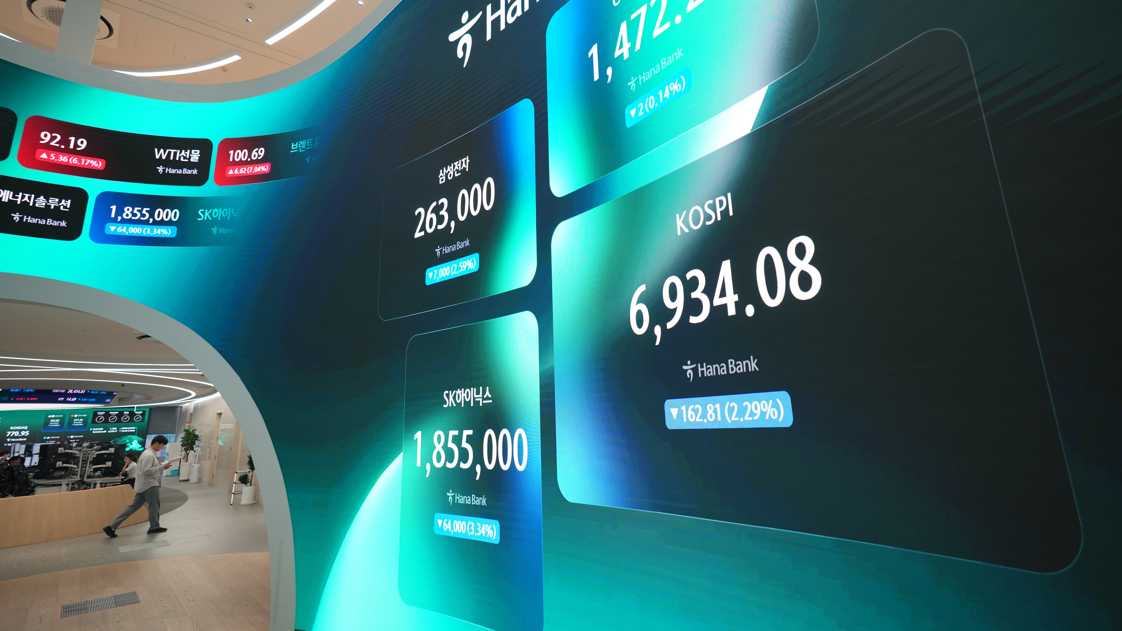 An employee walks past near the screens showing the Korea Composite Stock Price Index (KOSPI) and the foreign exchange rate between U.S. dollar and South Korean won at a dealing room of Hana Bank in Seoul, South Korea, Friday, July 24, 2026. (AP Photo/Lee Jin-man)