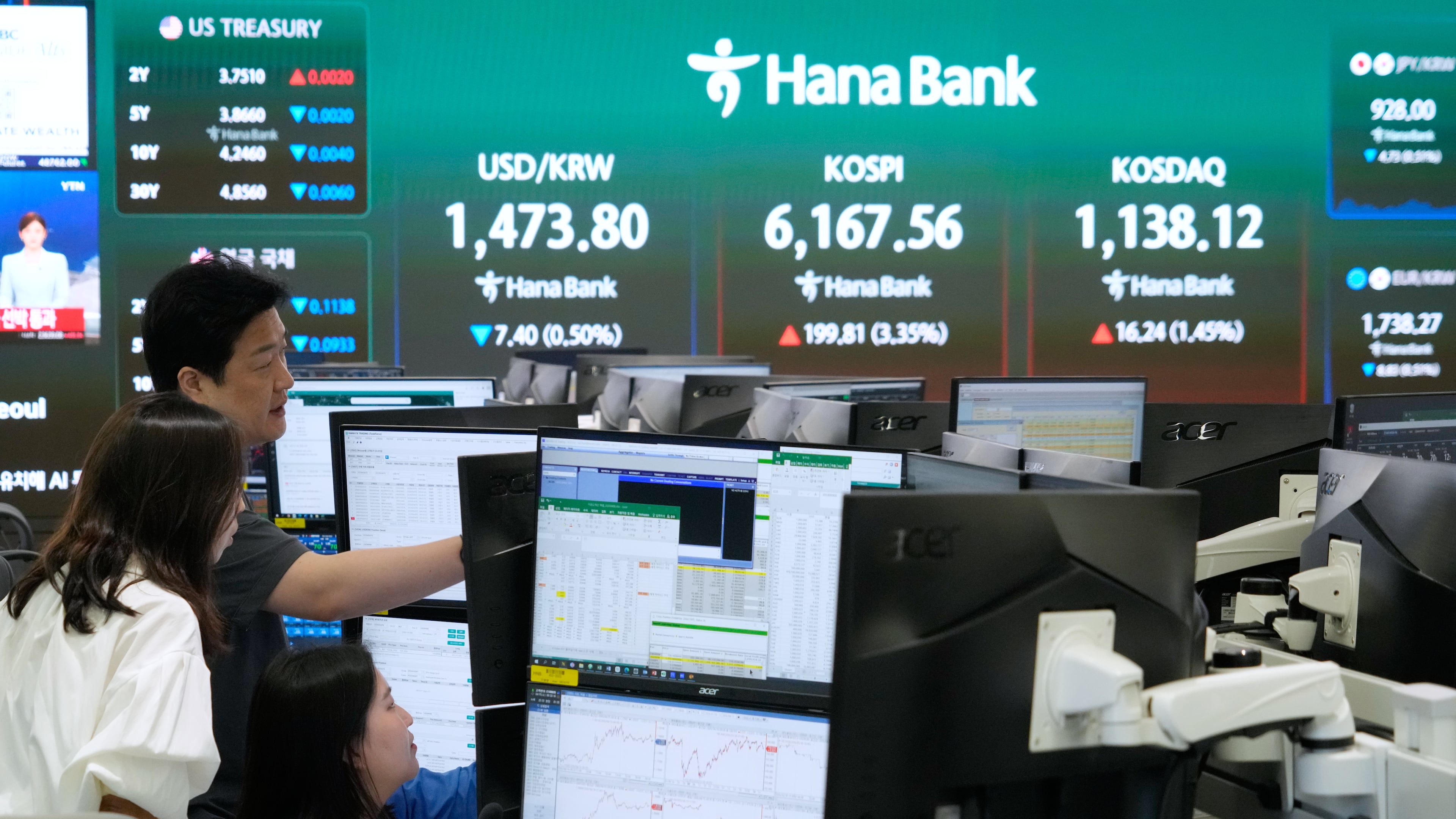Currency traders watch monitors near a screen showing the Korea Composite Stock Price Index (KOSPI), top center, and the foreign exchange rate between U.S. dollar and South Korean won, top center left, at the foreign exchange dealing room of the Hana Bank headquarters in Seoul, South Korea, Wednesday, April 15, 2026. (AP Photo/Ahn Young-joon)