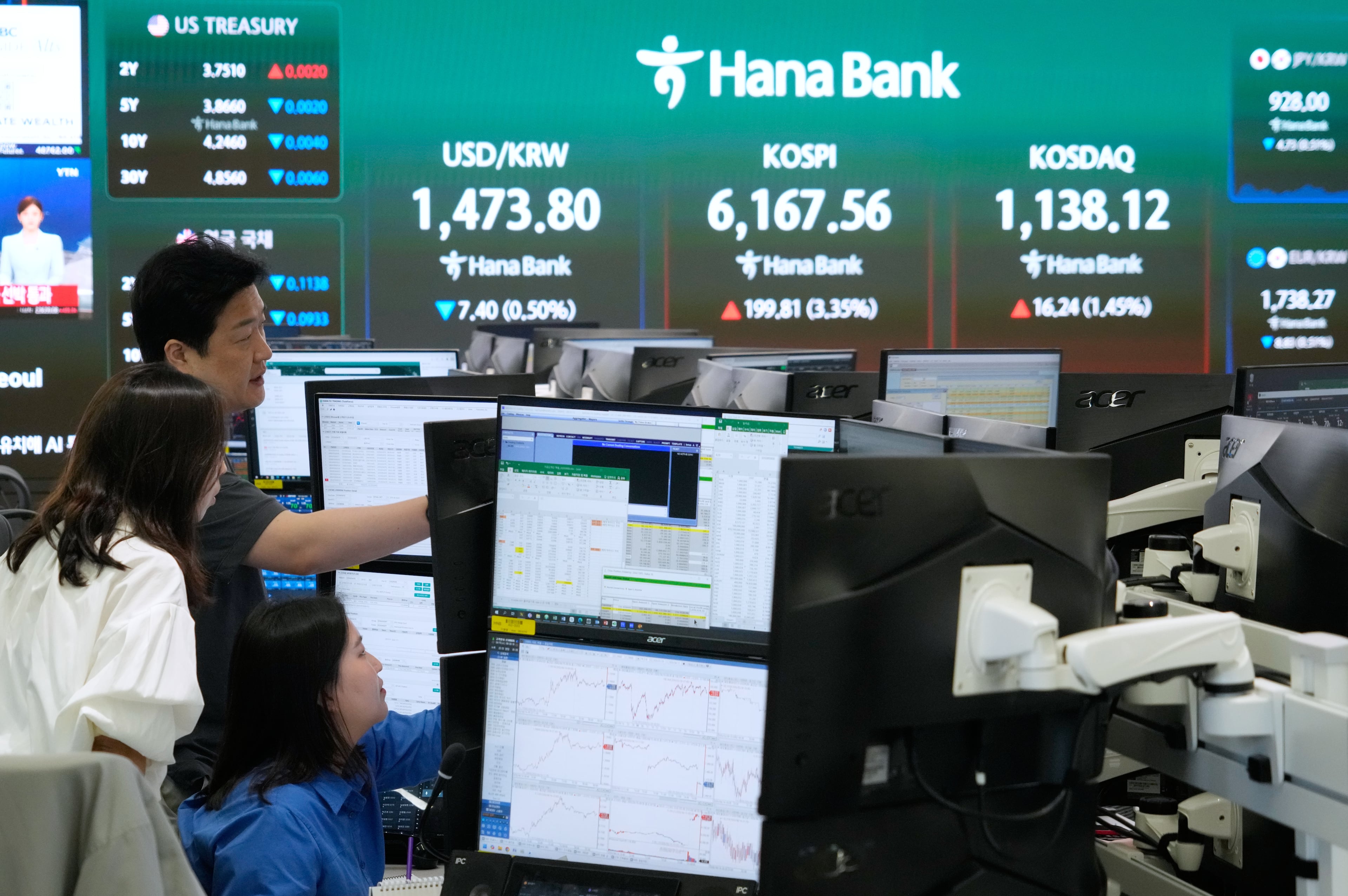 South Korea Financial Markets